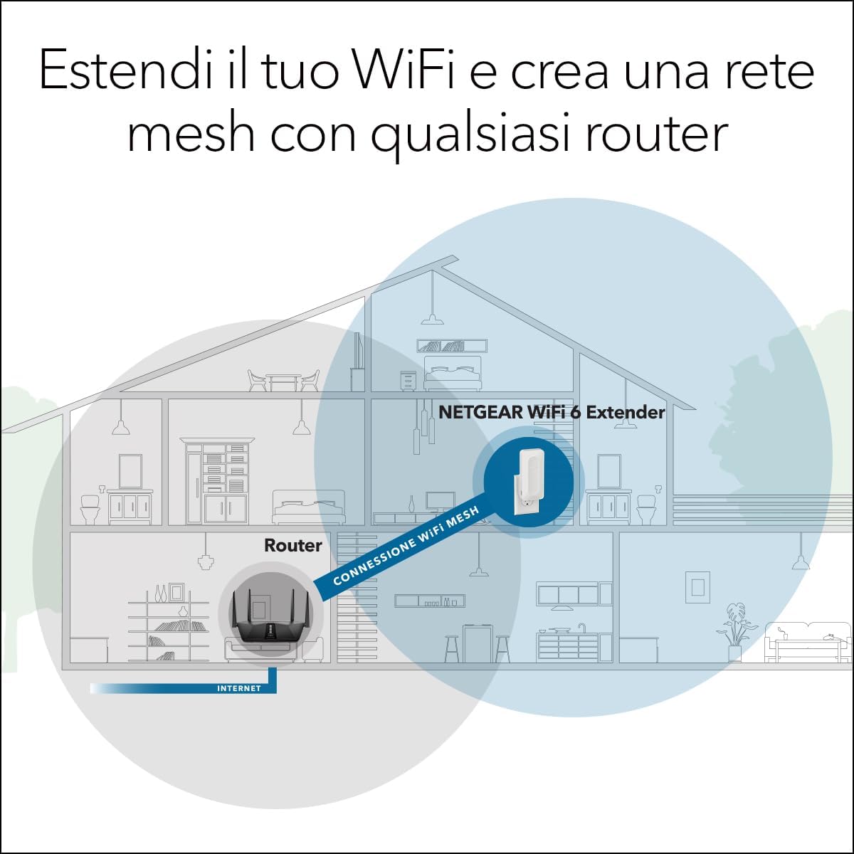 Thumbnail 2 de NETGEAR EAX17 Ripetitore WiFi 6 3 Gbps