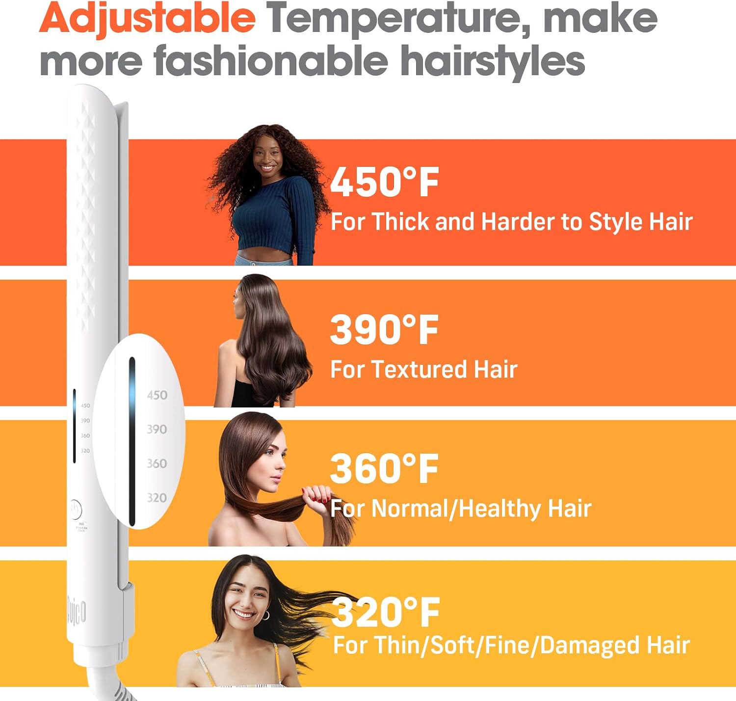 Detalle de QUICO HC102A Hair Straightener, Dual Voltage Ceramic Flat Iron with 4 Heat Settings