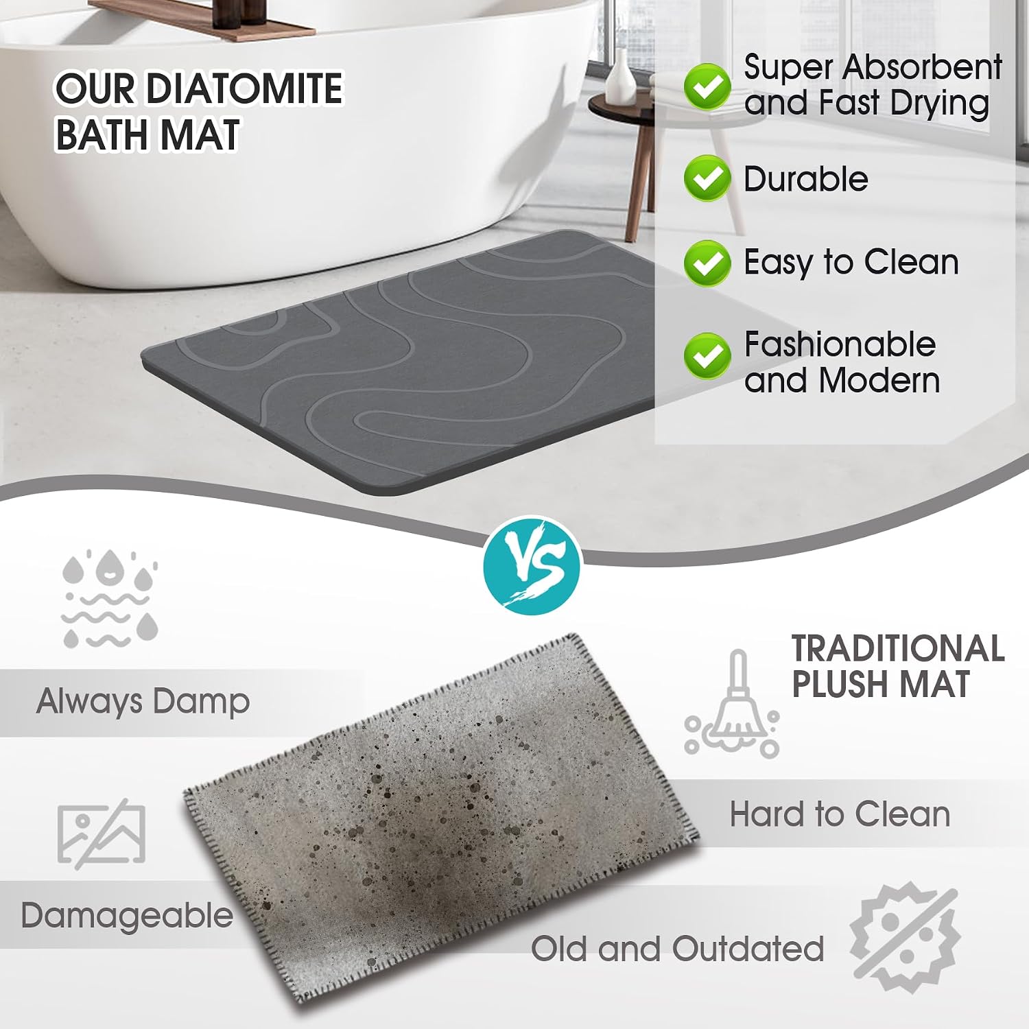 Thumbnail 3 de ZIKIBL Stone Bath Mat: Diatomaceous Earth Non-Slip, Quick-Drying 24" x 16" in Grey