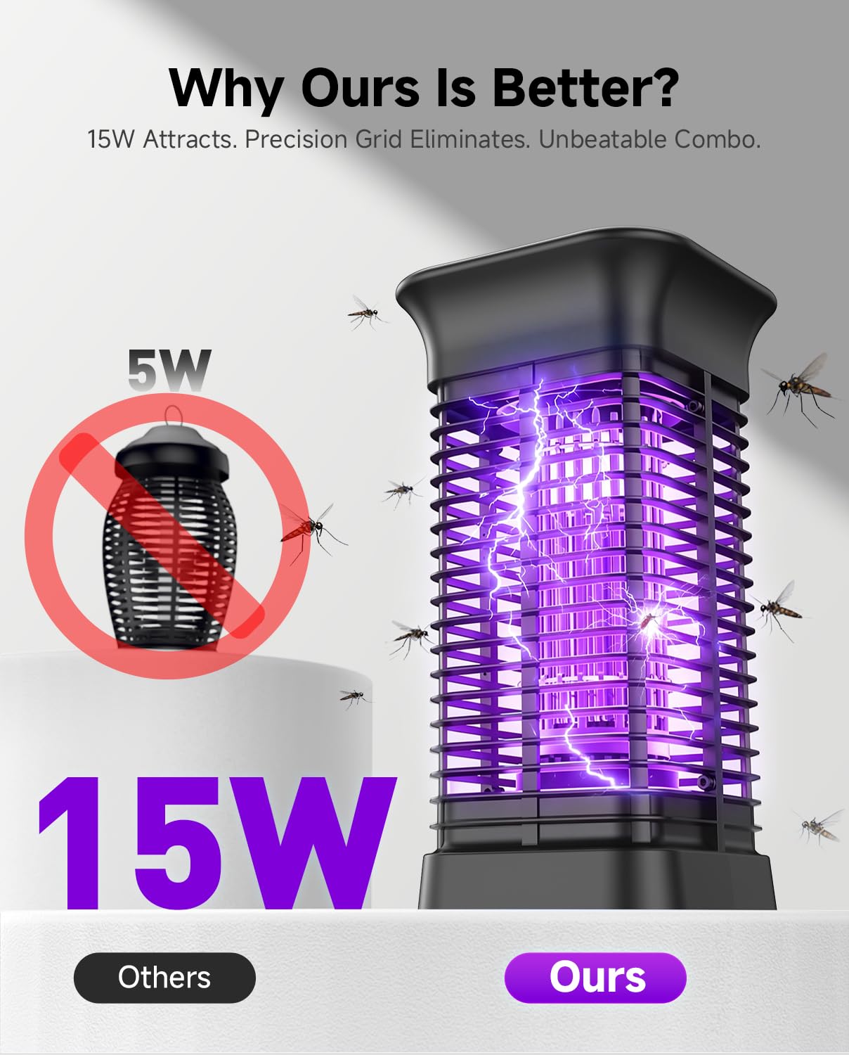Thumbnail 3 de Insektenvernichter Elektrisch – Mückenlampe mit UV-Licht, IPX4 Wasserdicht, Wirksam gegen Fliegen und andere Insekten