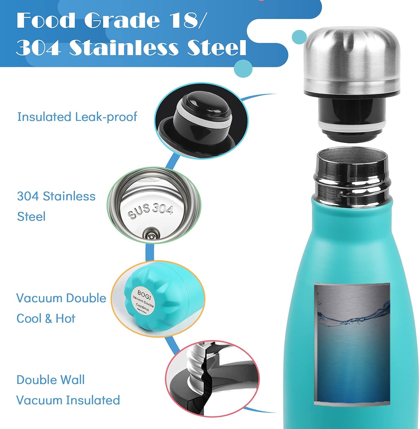 Thumbnail 3 de BOGI 17oz Insulated Water Bottle