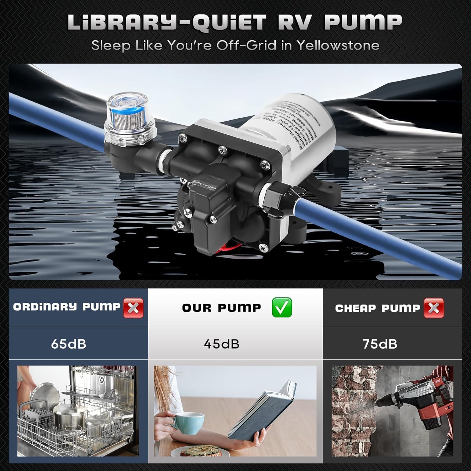 Thumbnail 2 de chddorn 12V RV Water Pump 4008-101-A65/E65 (3.0 GPM, 55 PSI) with Self-Priming, Quiet Diaphragm Design