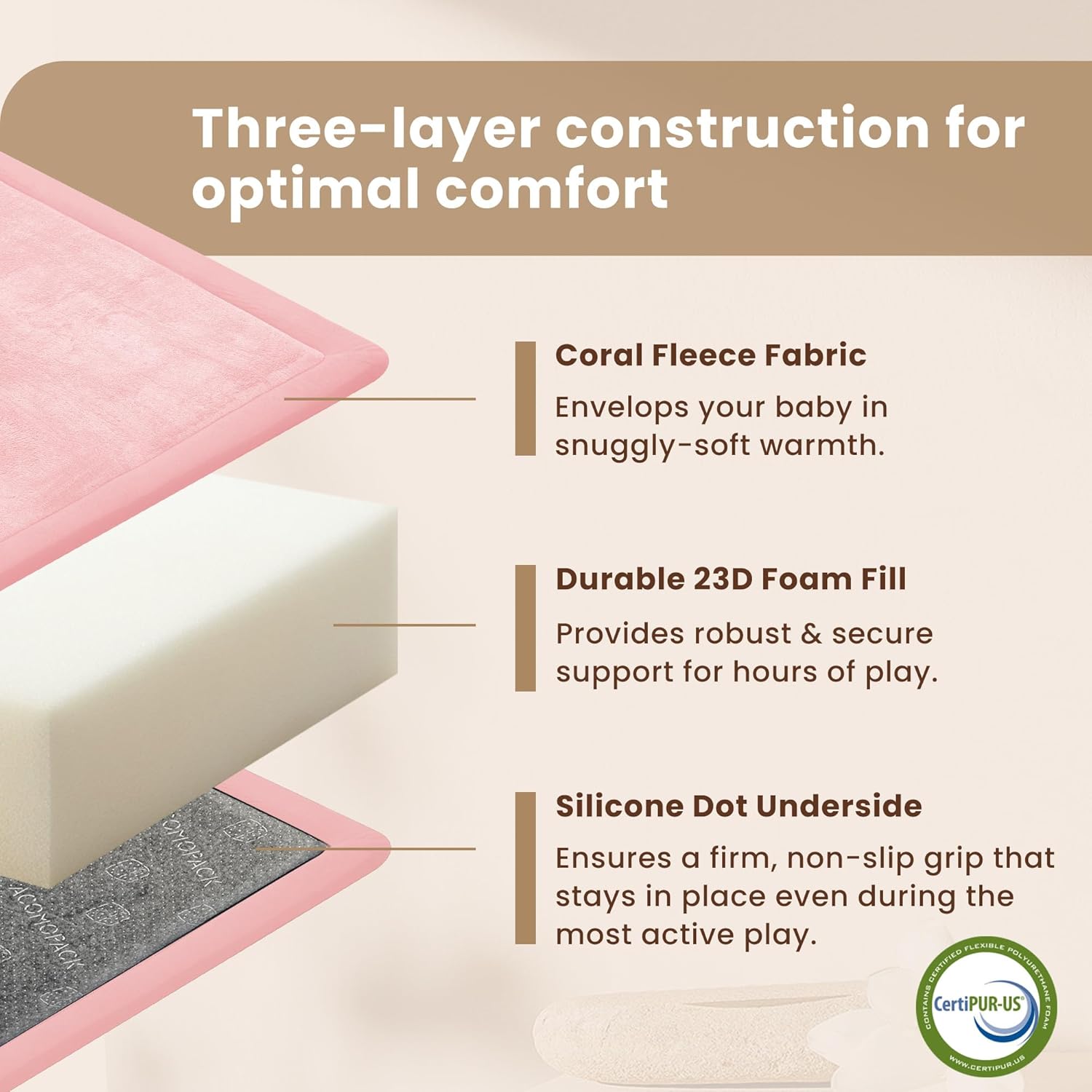 Thumbnail 4 de ACOMOPACK Baby Play Mat (3.5CM Thick Memory Foam) Coral Velvet Activity Rug, 100×150cm Pink