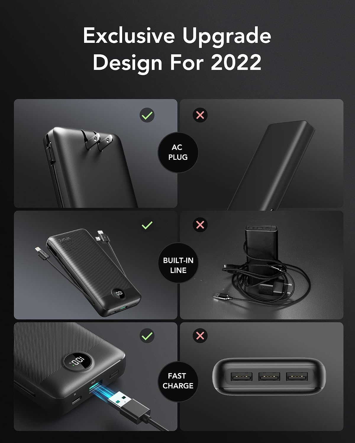 Detalle de VRURC Portable Charger 20000mAh