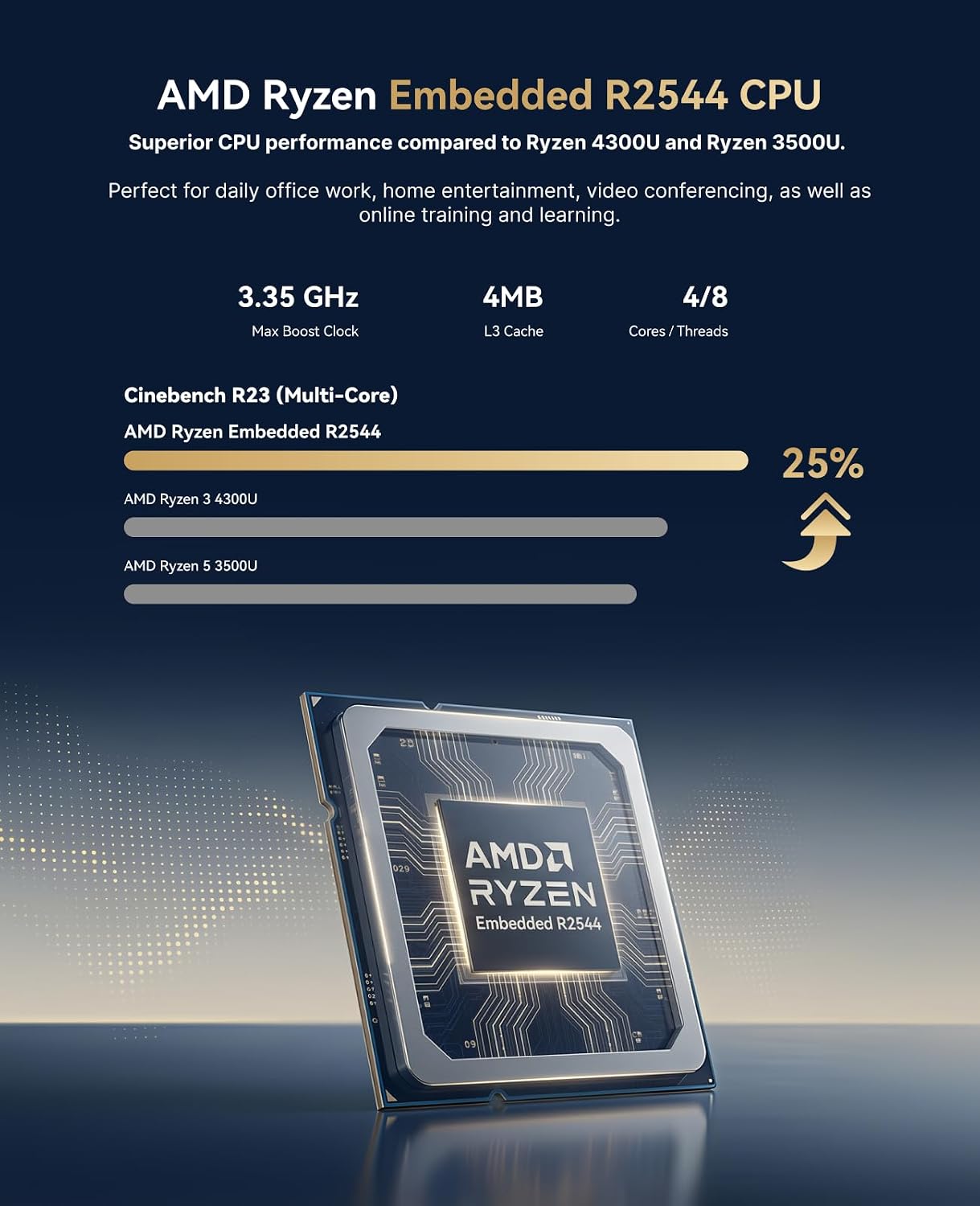 Detalle de ACEMAGICIAN Kron K1 Smallest Mini PC Windows 11 Pro: compact power for work and light gaming