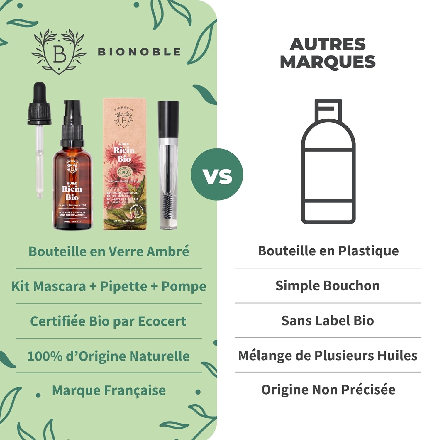 Thumbnail 4 de BIONOBLE Huile de Ricin Bio Pressée à Froid + Kit Mascara – 50 ml