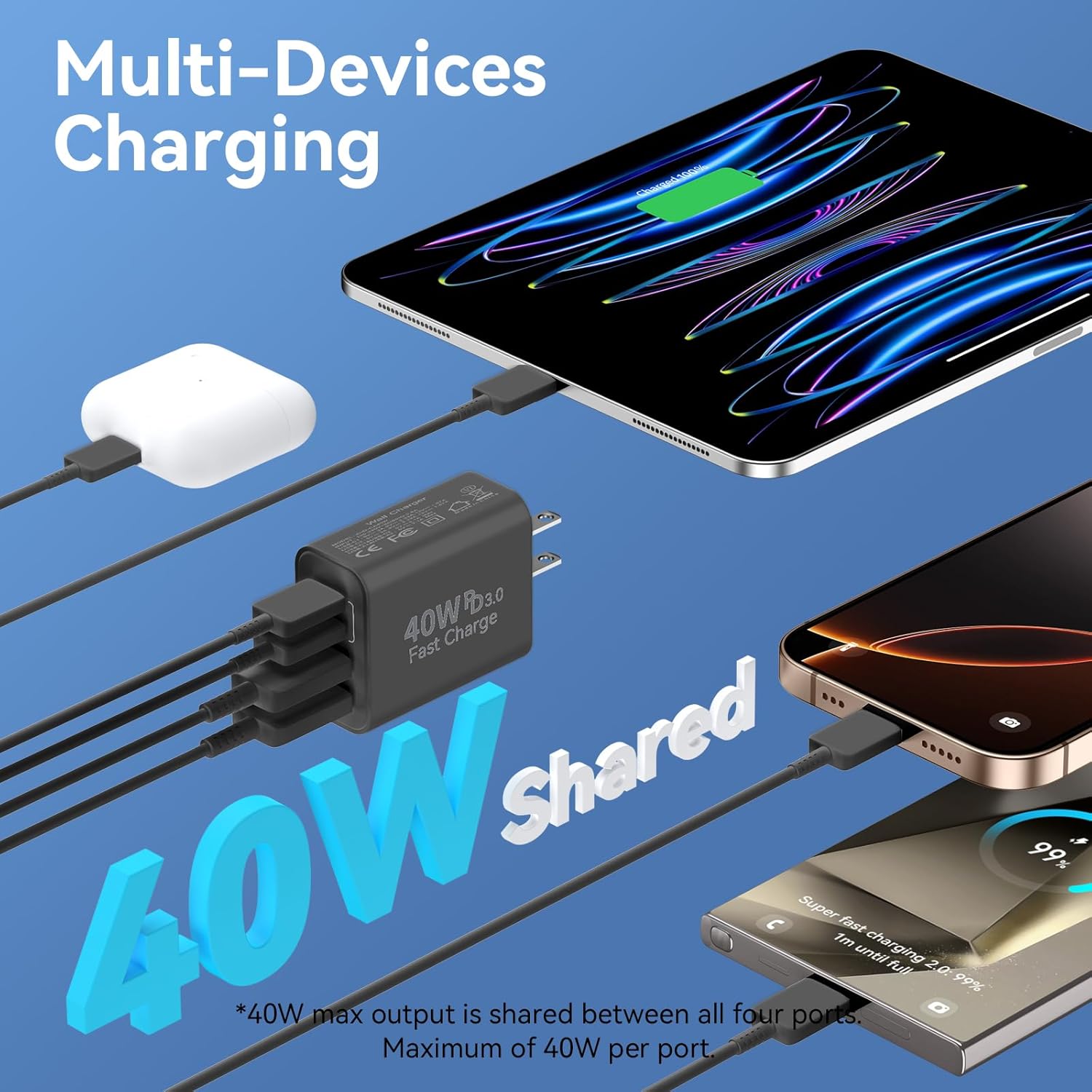 Thumbnail 2 de USB C Charger Block 40W 4‑Port Fast Charger 📱