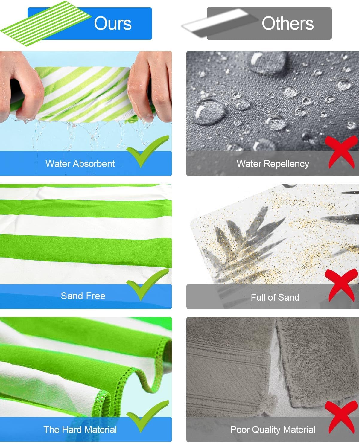 Thumbnail 2 de Microfiber Beach Towel 63x35 Inch Oversized