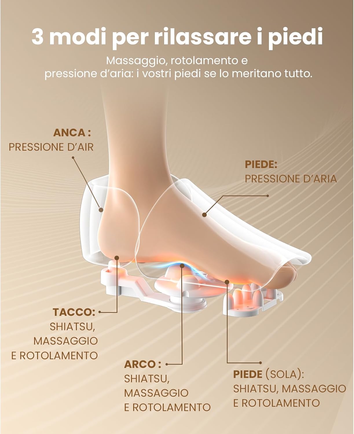 Detalle de BOB AND BRAD Lite Massaggiatore Piedi con Calore, Compressione e Shiatsu per fascite plantare
