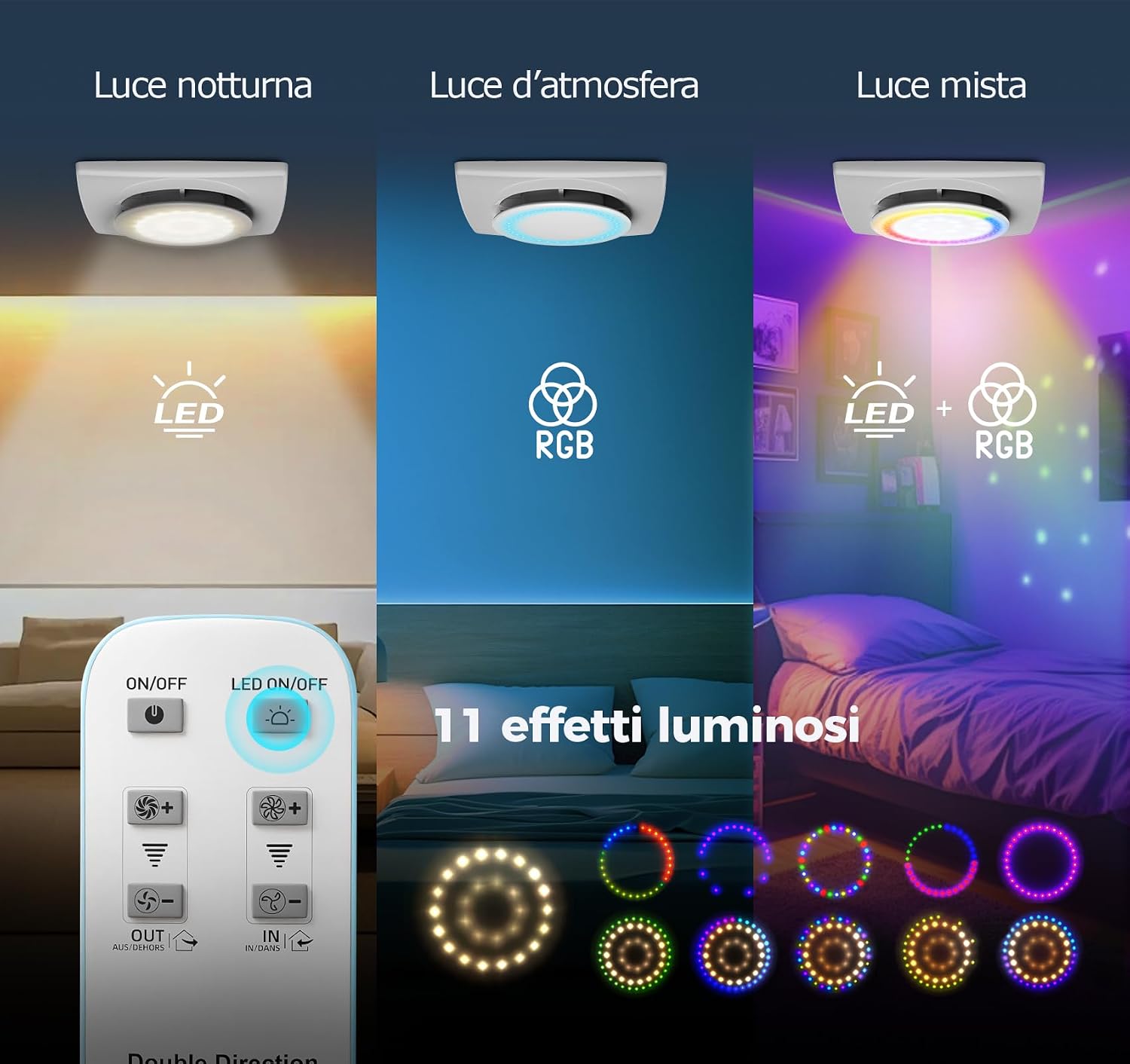 Thumbnail 4 de BUMSOU Aspiratore Bagno 100mm con Telecomando e 11 Effetti Luminosi – Silenzioso e Bidirezionale