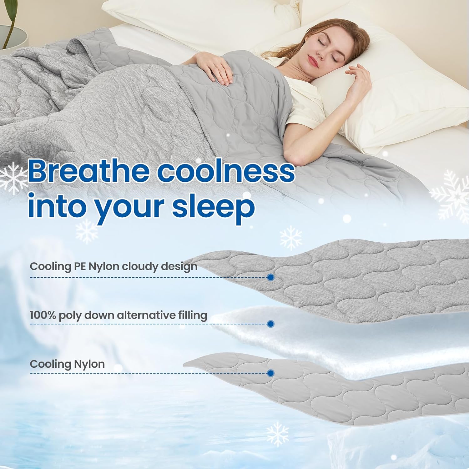 Thumbnail 2 de Cozy Bliss Cooling Dual-Sided Blanket 50"×70"