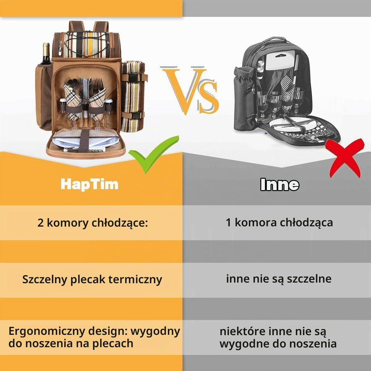 Detalle 2 de Hap Tim plecak piknikowy dla 2 osób, 10 l, z izolowanymi komorami i kocem