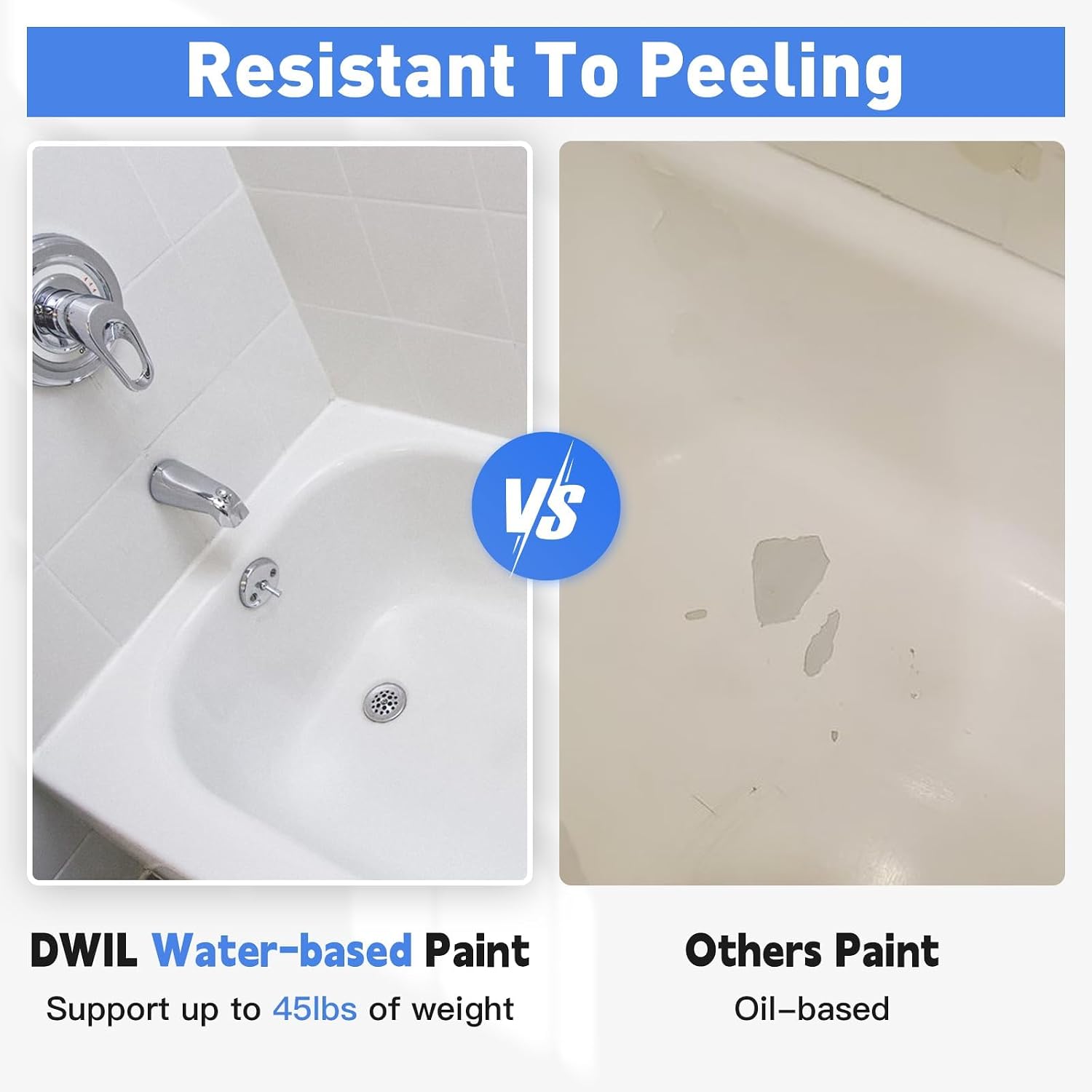 Detalle 2 de DWIL Tile Paint Refinishing Kit 16.5 oz