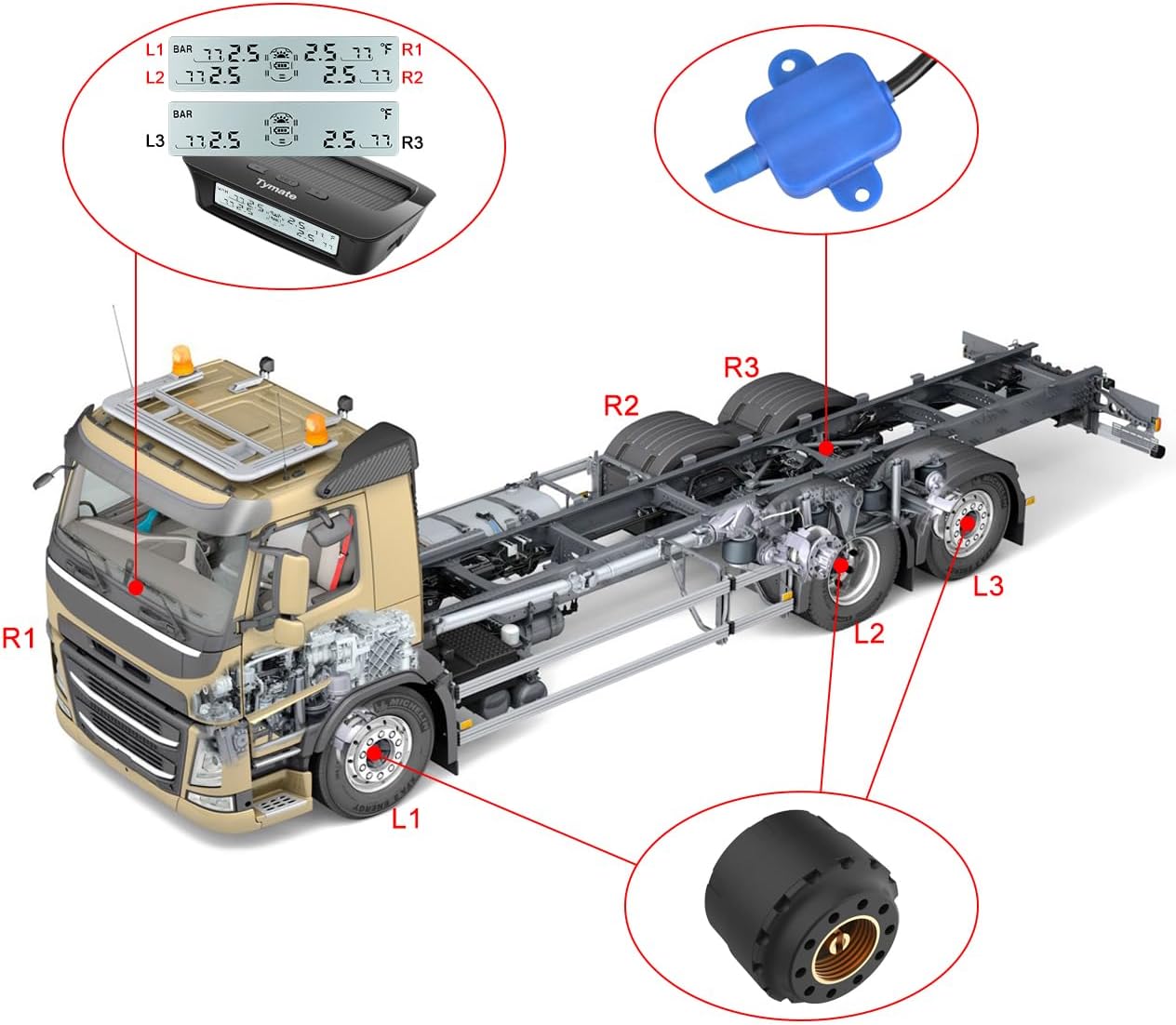 Thumbnail 1 de Tymate M12-3 RV TPMS with Solar Charge