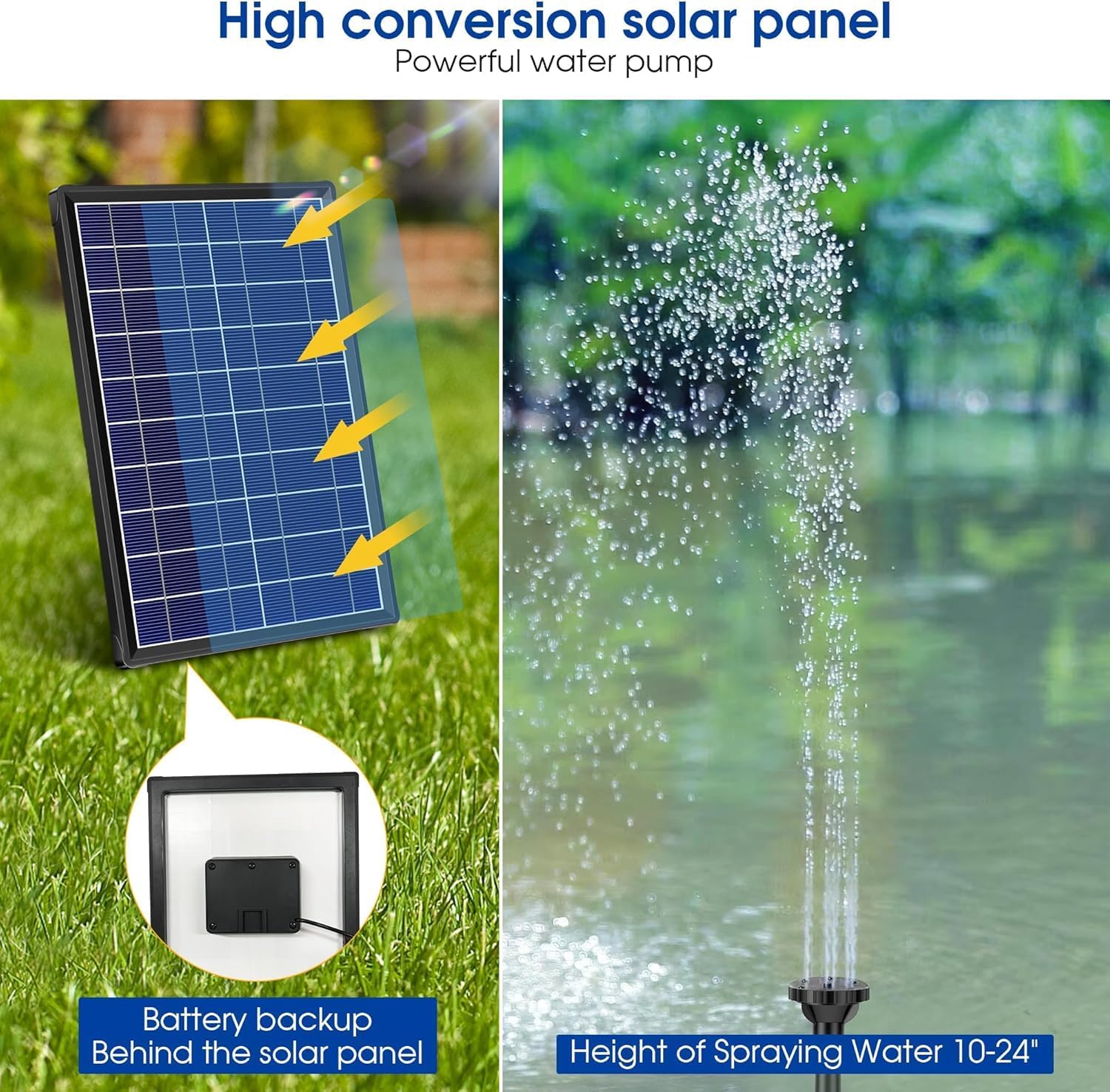 Detalle de Biling Biling Solar Water Pump with Battery Backup – 7.5W solar fountain pump with 3600mAh battery and 10 nozzles