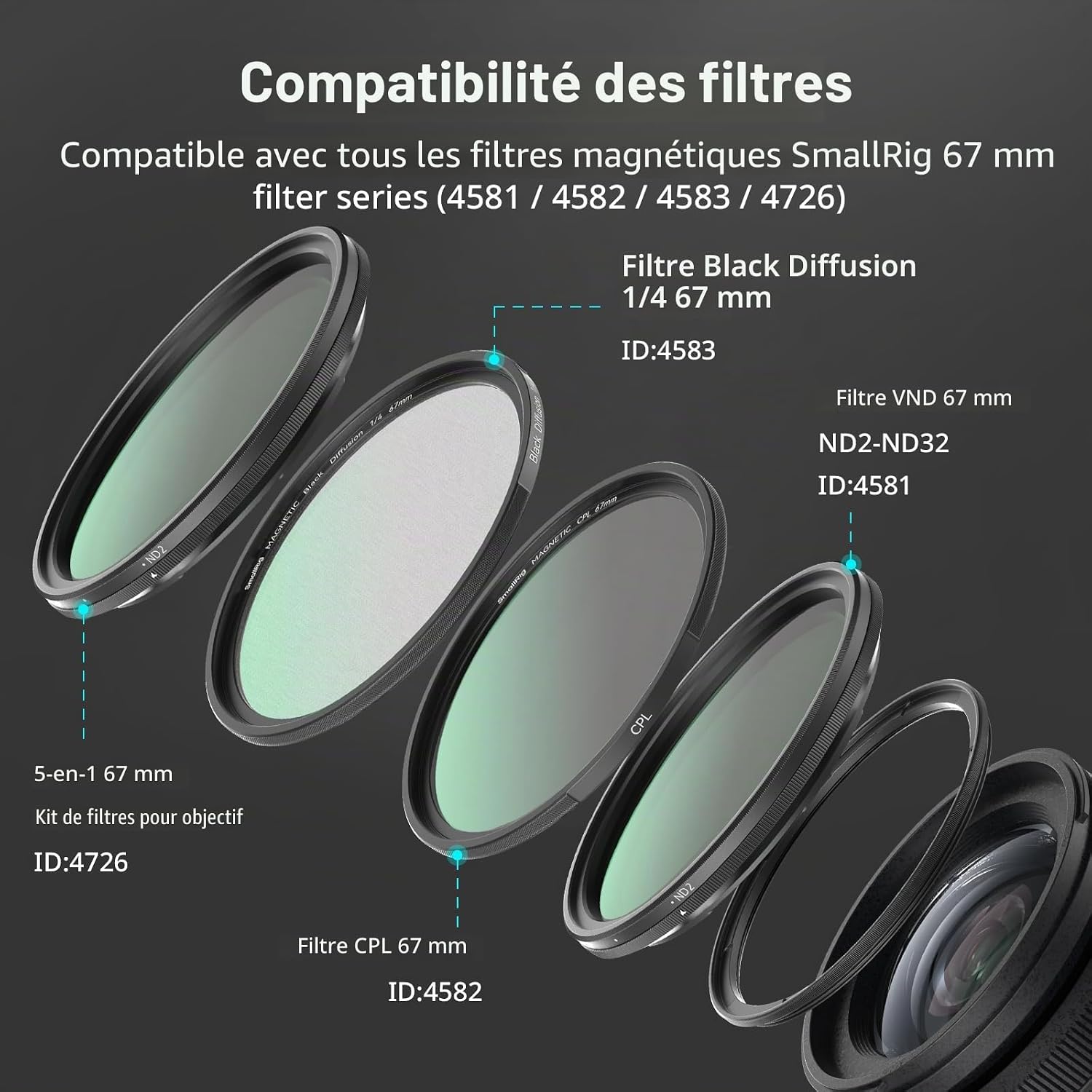 Detalle de Adaptateur de filtre magnétique amovible FilMo 67 mm pour iPhone 16 – SMALLRIG