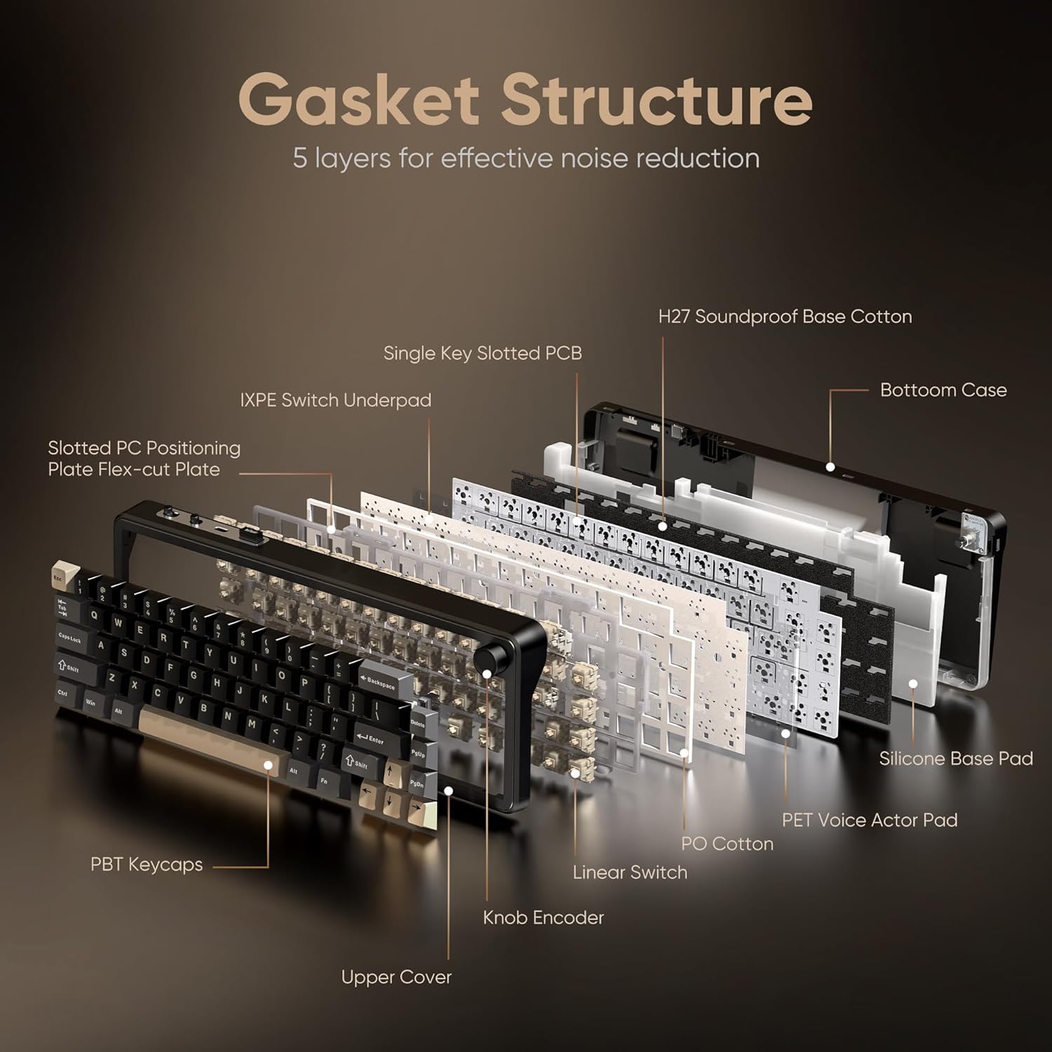 Thumbnail 4 de RedThunder K65 Wireless Mechanical Keyboard: 65% Tri-Mode, Gasket Structure, CNC Knob