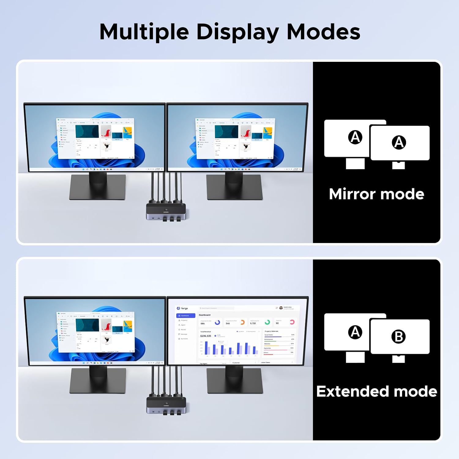 Thumbnail 3 de UGREEN DisplayPort KVM switch, 2 computers