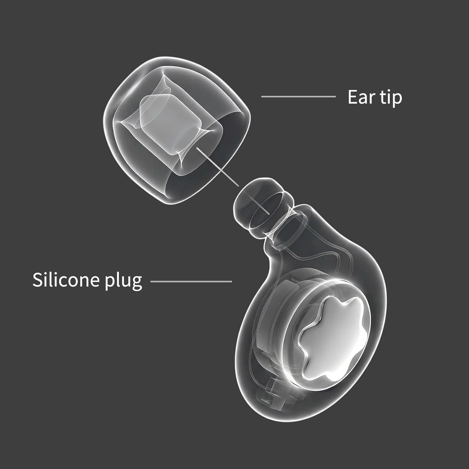 Thumbnail 5 de GAGAAL Ear Plugs for Sleeping 45dB Noise Cancelling – Ultra-Comfortable Reusable Silicone Ear Plugs