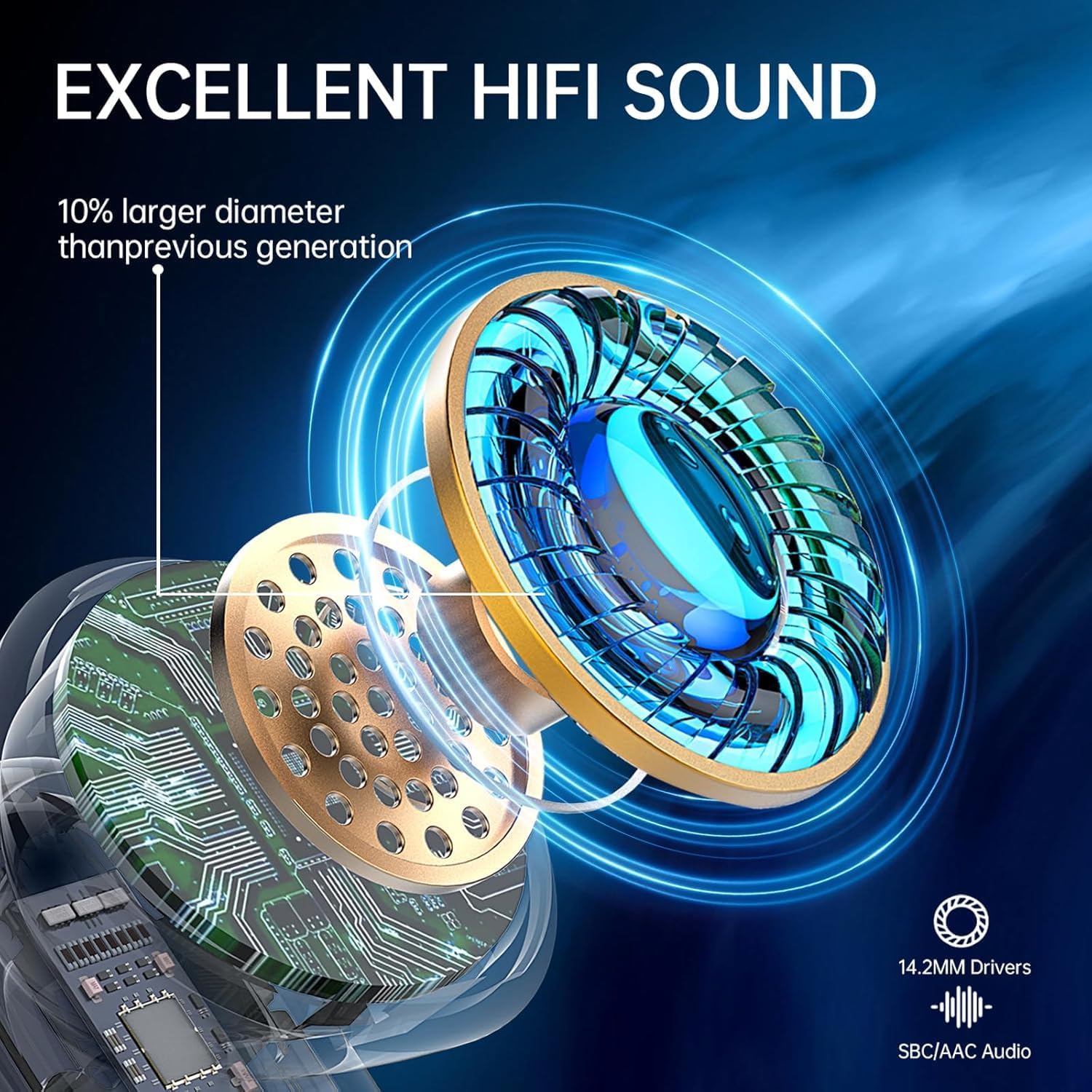 Detalle de Cuffie Bluetooth HiFi In Ear 2026 con ENC, 40H autonomia, display LED e cover USB-C – Rosa