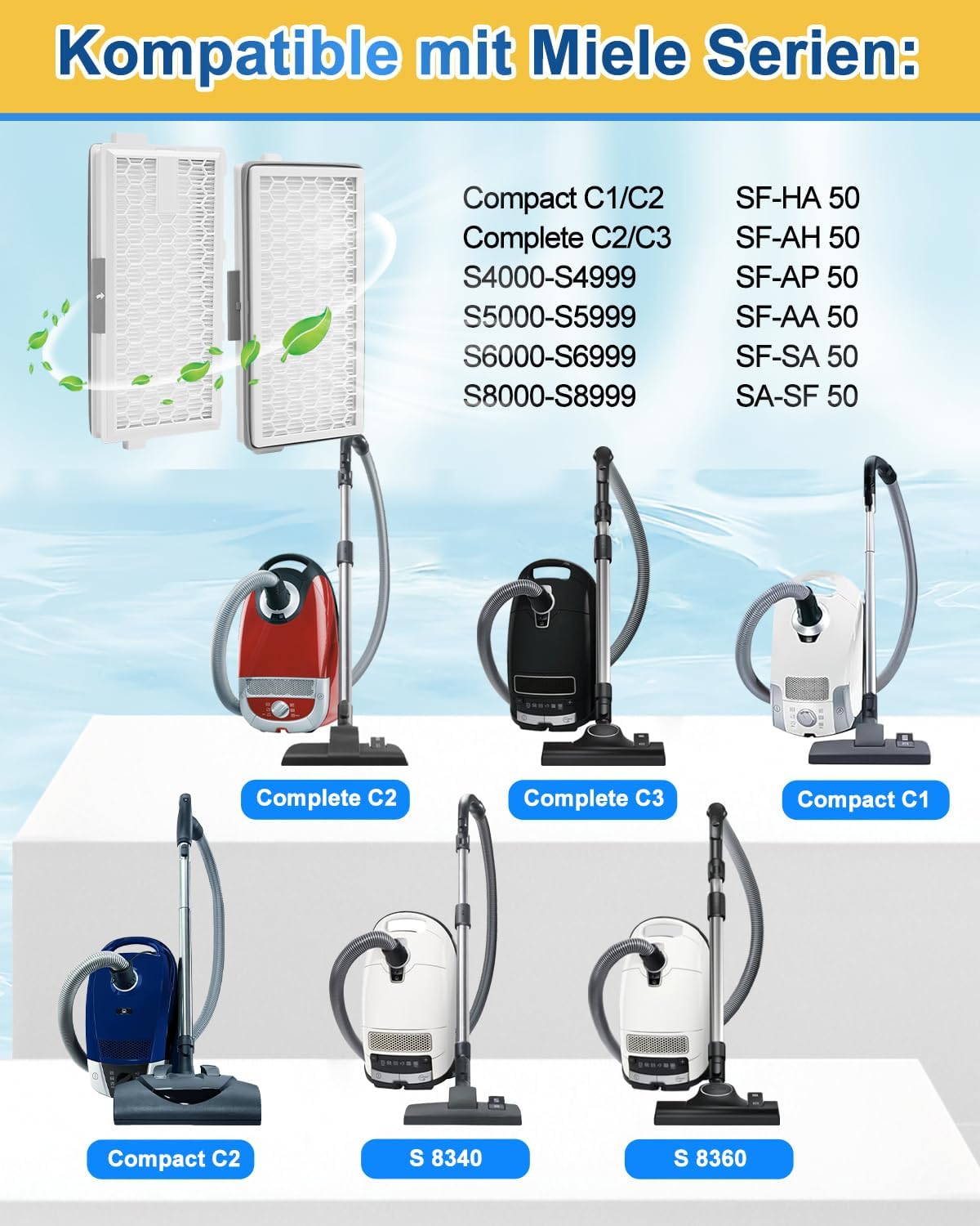Detalle 2 de KEEPOW 2 HEPA Airclean Plus 50 Filters für Miele Complete C3/C2, Compact C1/C2 und S-Serie