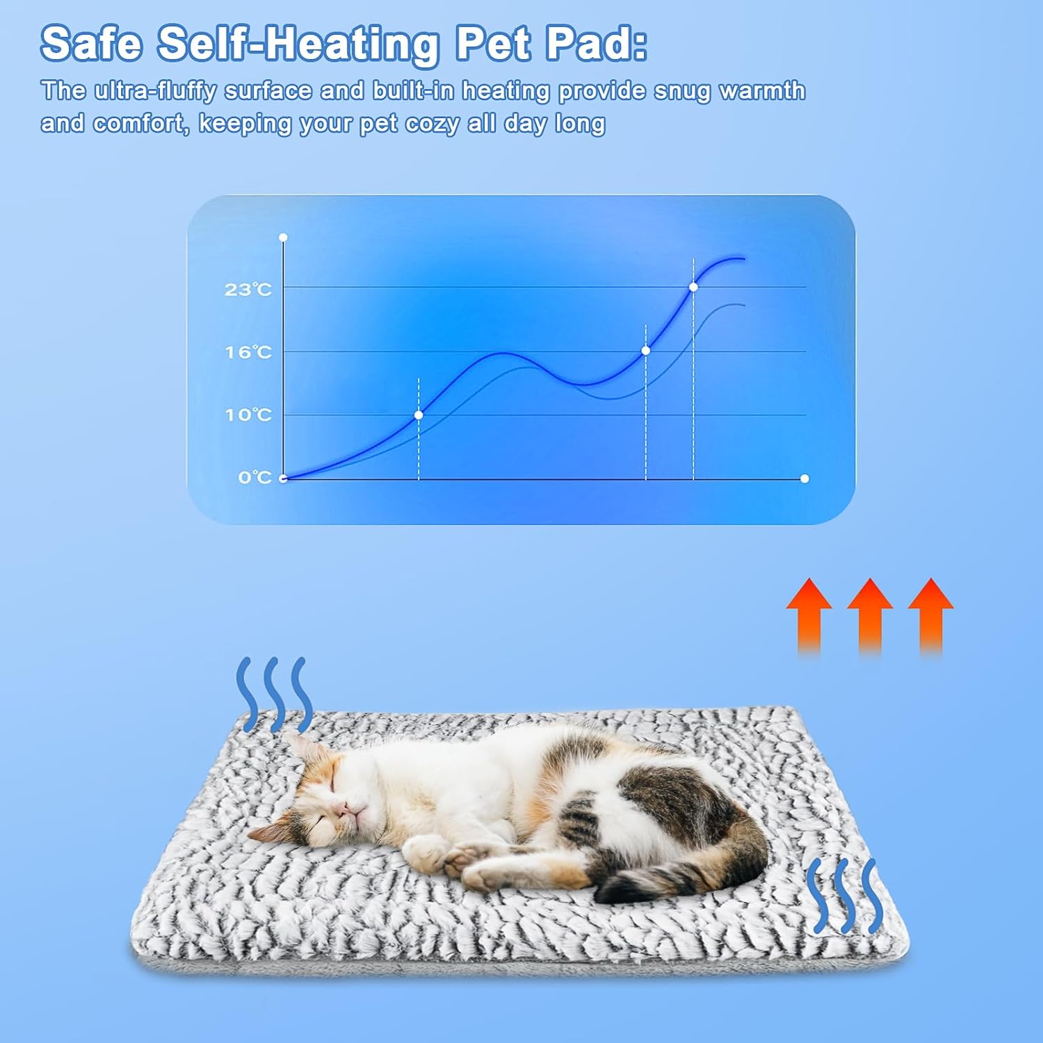 Thumbnail 3 de Emwel PETS Self Heating Cat Bed 50x70cm
