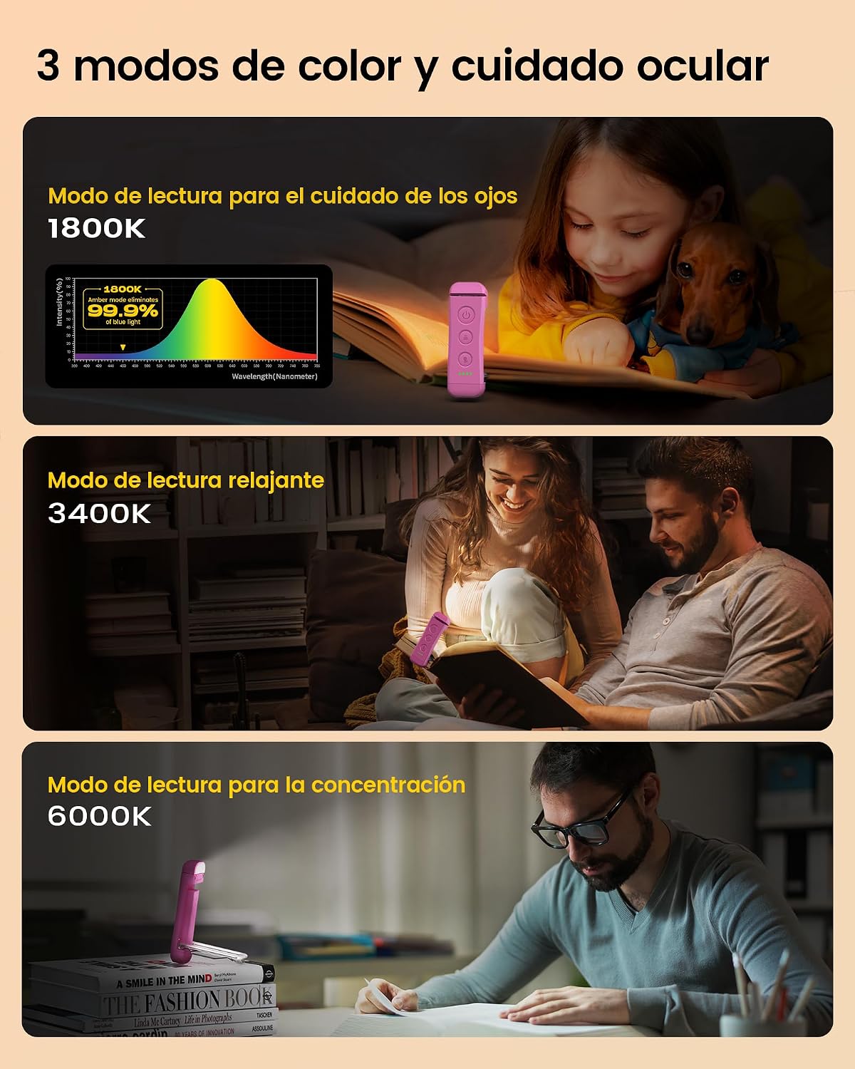 Detalle de Glocusent Luz de Lectura LED Recargable USB con Pinzas 📖