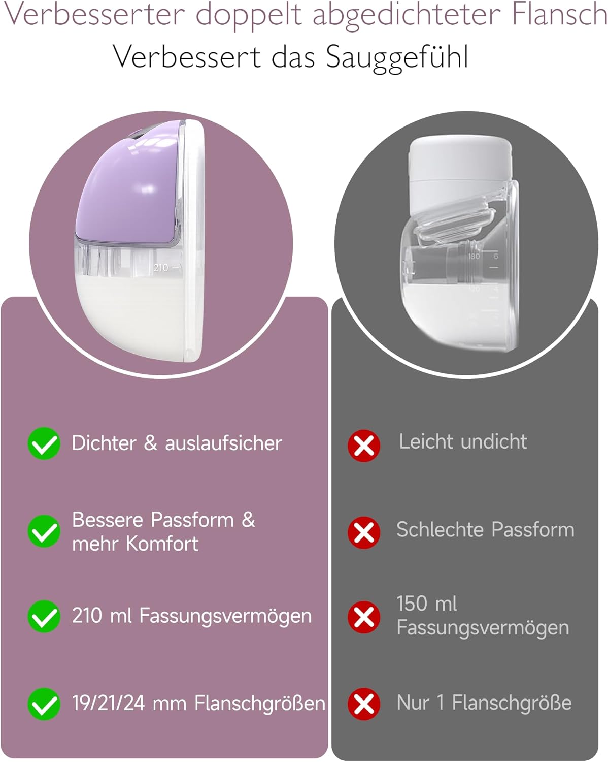 Detalle 2 de NesveCit Elektrische Milchpumpe Tragbar Freihändig – leise,4 Modi & 12 Stufen, 210 ml Fassungsvolumen, 230 g