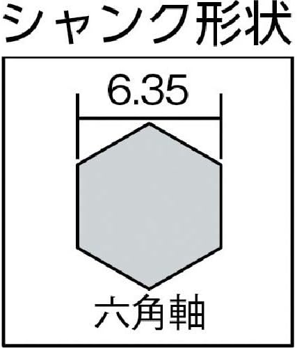 Detalle de イチネンアクセス RELIFE 26908 六角軸木工用ホールソー 8枚替刃式・8サイズ対応