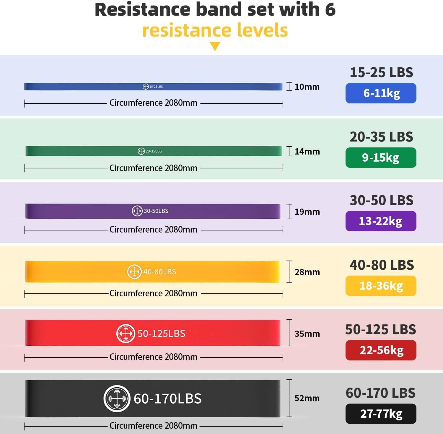 Thumbnail 3 de Bandas de Resistencia Bandas elasticas