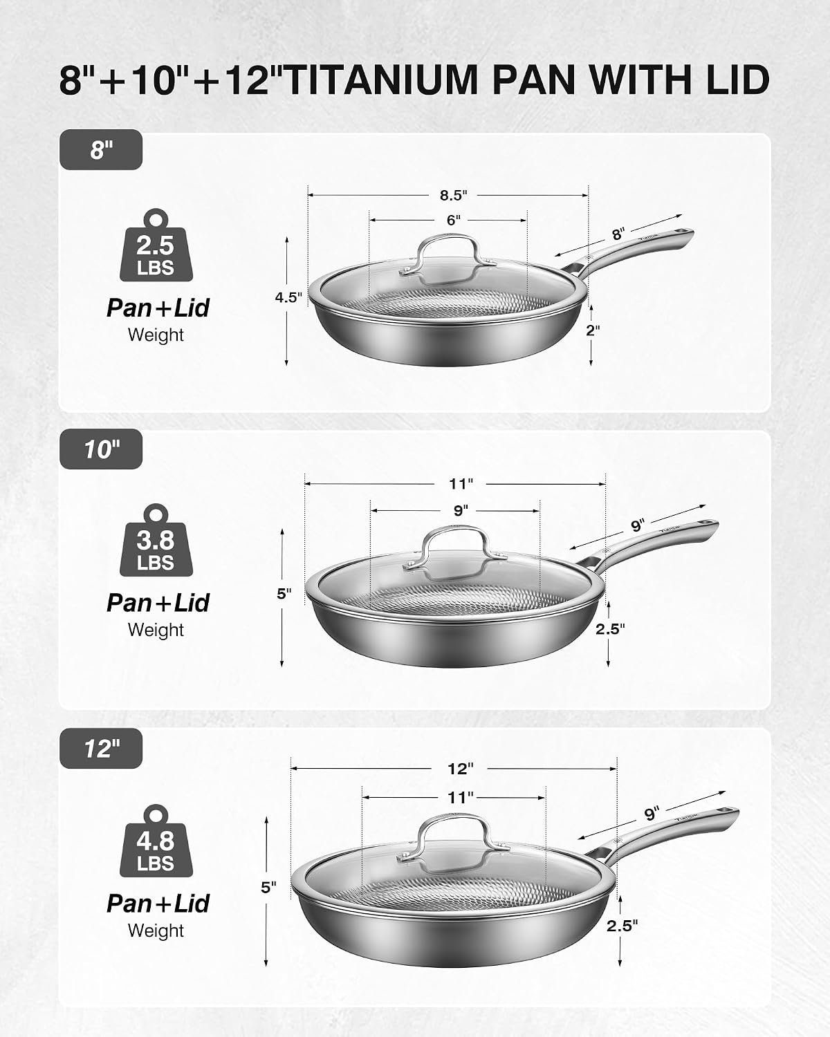 Detalle 2 de Tumzak Titanium Frying Pans, 8+10+12-Inch Set