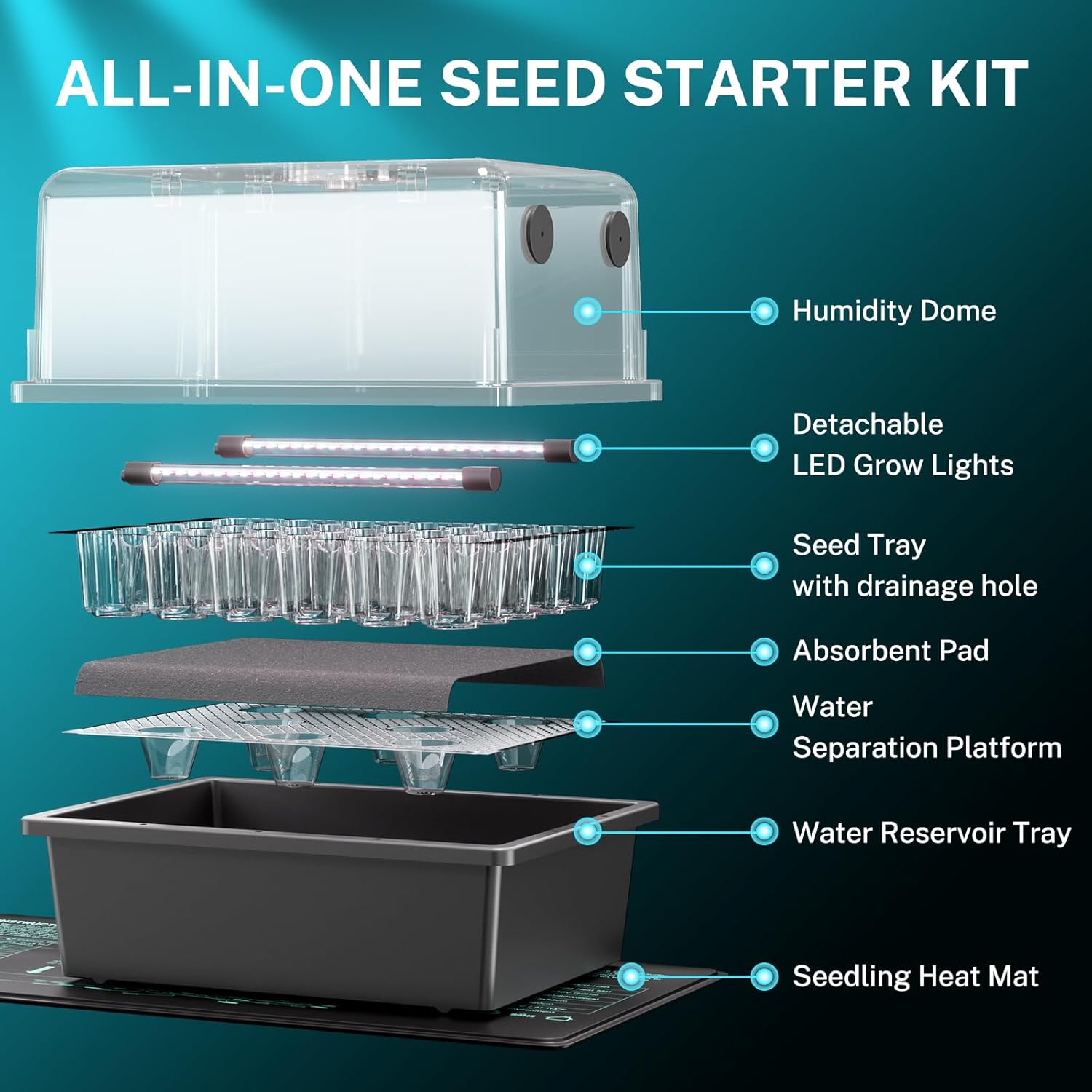 Thumbnail 1 de HG Power Mini Serra per Germinazione con LED e Tappeti Riscaldati (30 celle) con Cupola e Termostato