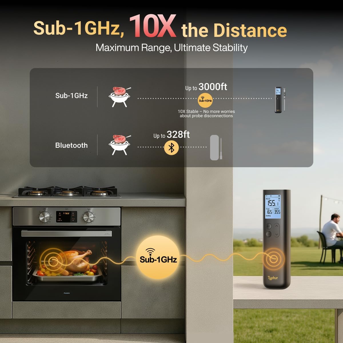 Thumbnail 6 de Typhur YS-WT10 Sync Gold Gen2 Wireless Meat Thermometer, 6 Sensors & LCD