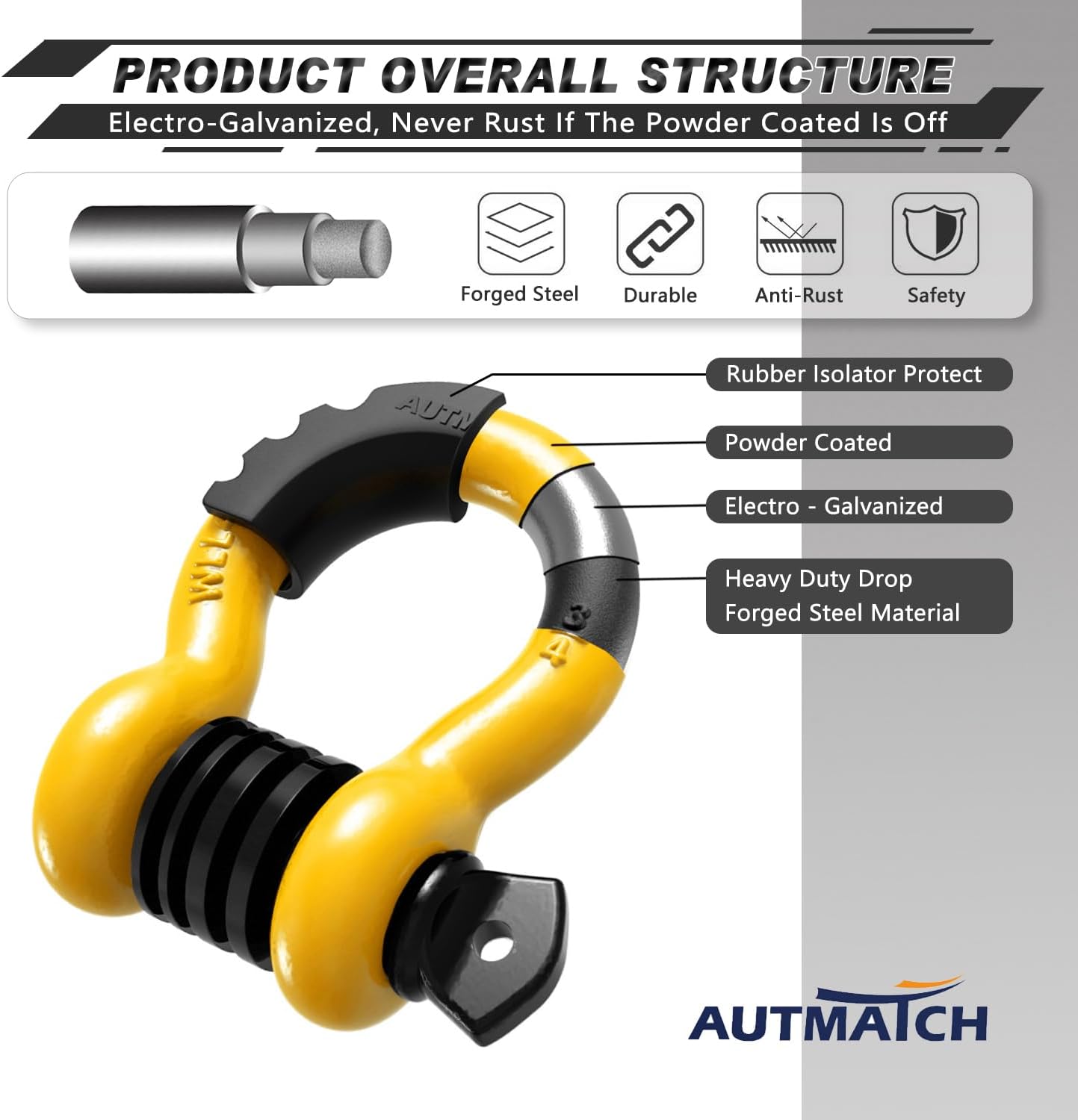 Detalle 2 de AUTMATCH D Ring Shackle 3/4" 10471 lb capacity
