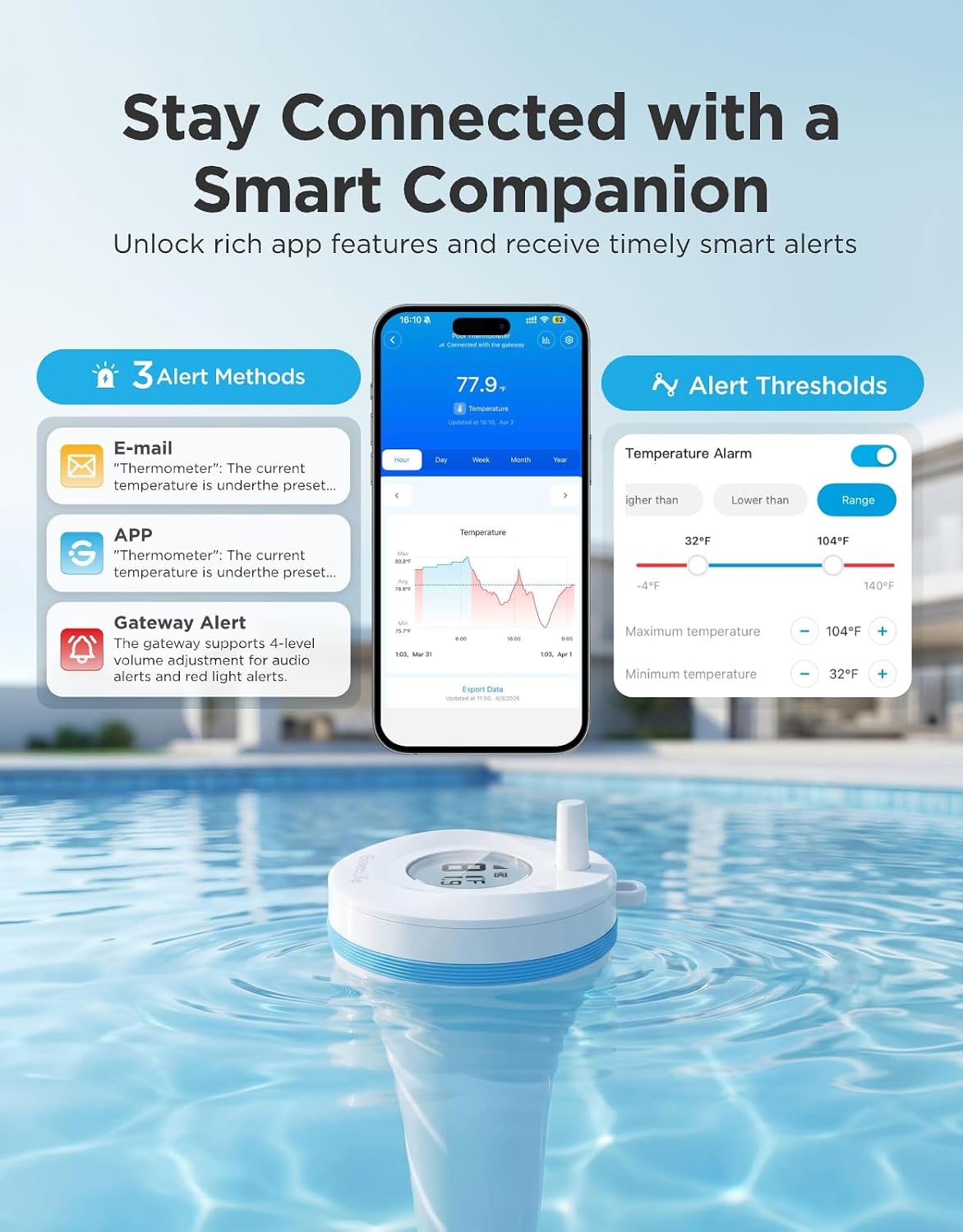 Thumbnail 6 de GoveeLife Smart Wireless Pool Thermometer P2