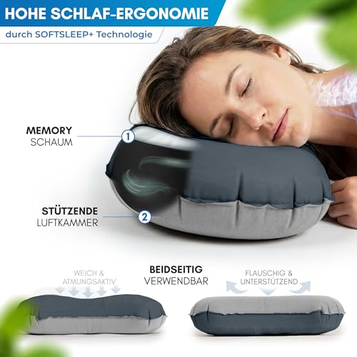 Thumbnail 2 de NORDMUT Aufblasbares Campingkissen SoftSleep+ Ultraleicht Schwarz – ergonomisch, kompakt, hygienisch