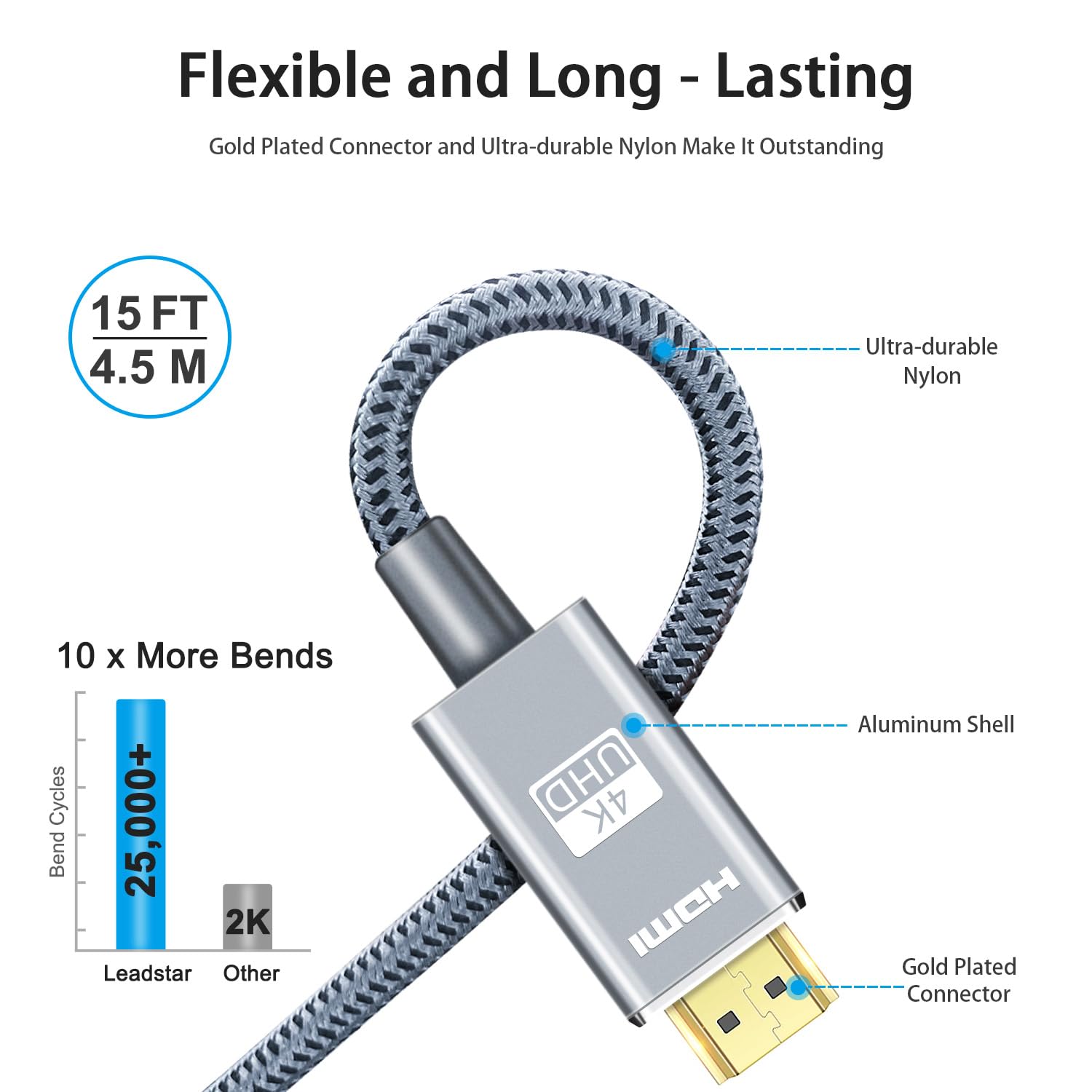 Detalle de LEADSTAR HDMI Cable 4K 15 ft for 4K TV