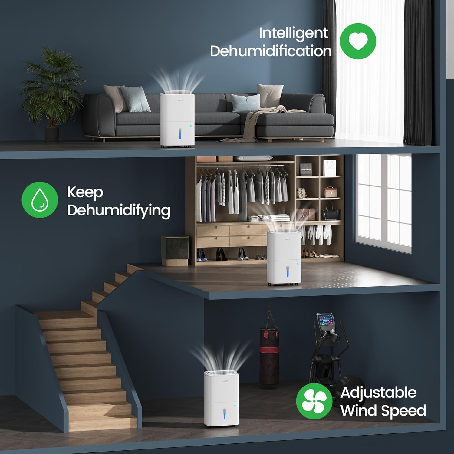 Detalle 2 de Waykar Dehumidifier, 80-Pint Capacity