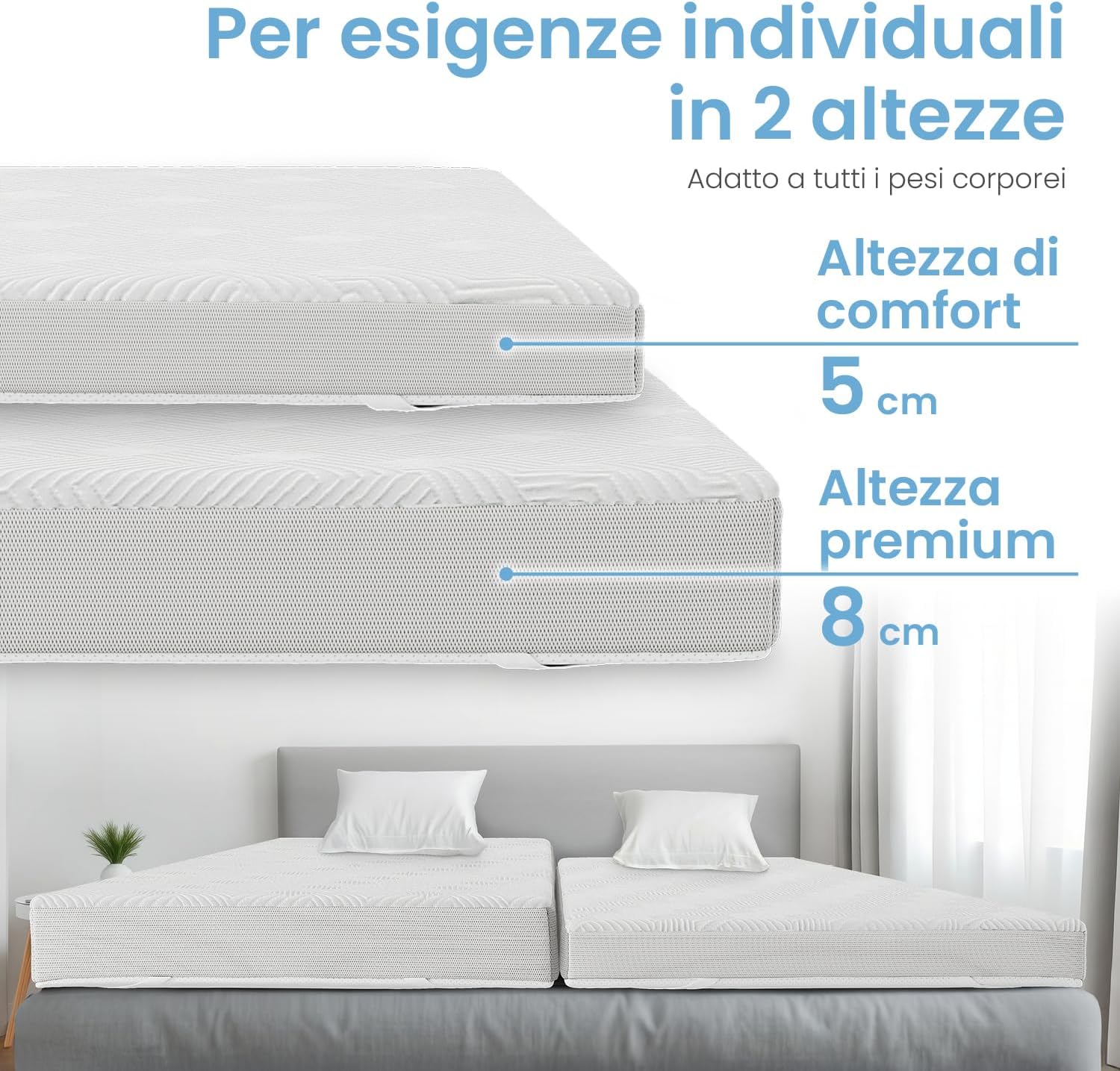 Detalle 2 de ELONEO Gel Topper 90x190cm: coprimaterasso memory gel 5 cm con rivestimento 3D e ancoraggi