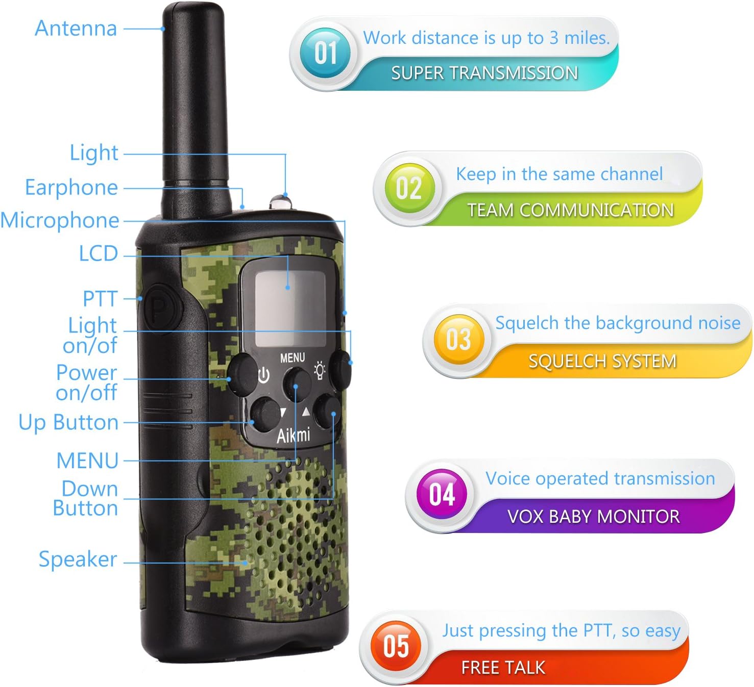 Thumbnail 4 de Walkie Talkies for Kids 3 Mile Range 22‑Channel