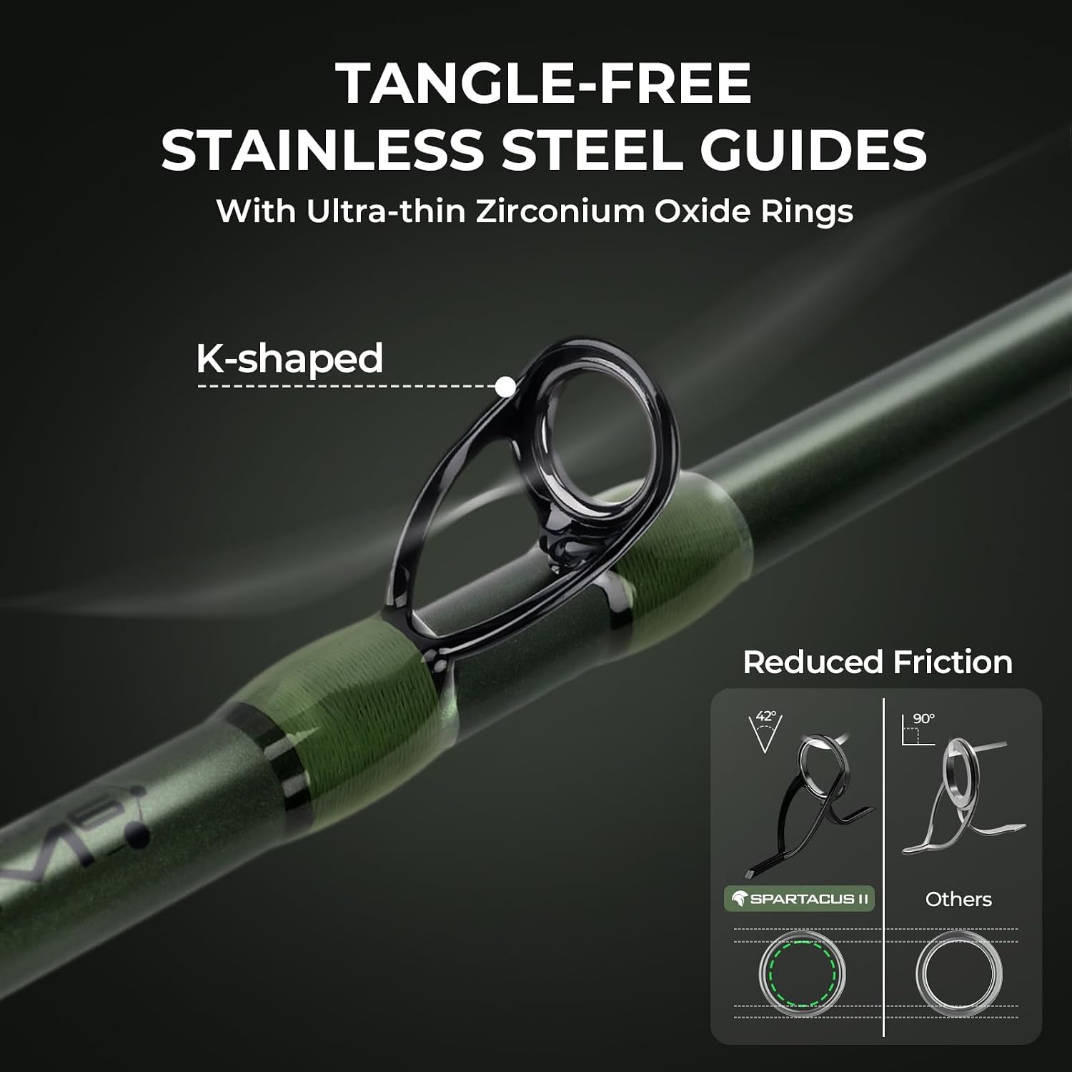 Detalle 2 de KastKing Fishing Rod and Reel Combo, 2-Piece