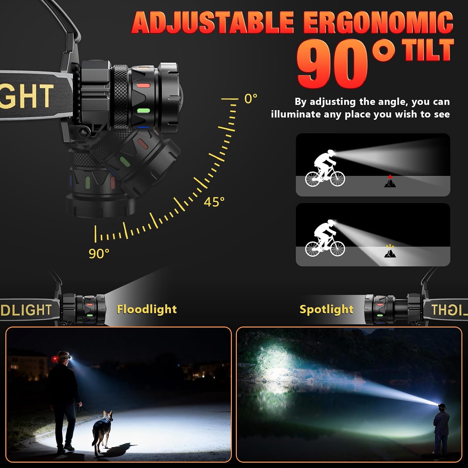 Thumbnail 3 de Sefitopher Head Torch Rechargeable 80000LM