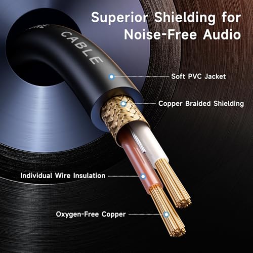 Thumbnail 4 de Cable Matters 2-Pack Premium XLR to XLR Cable, 1.8m, M-F – Balanced Mic Cables for Studio and Stage