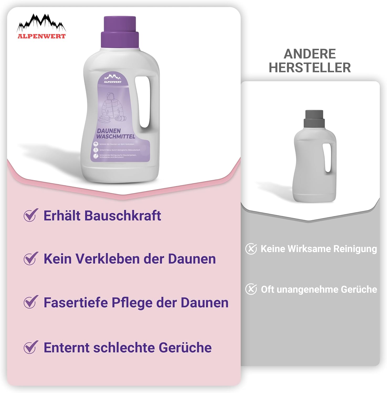 Thumbnail 3 de ALPENWERT Daunenwaschmittel 1L – Spezialwaschmittel für Daunenjacken, Bettdecken, Schlafsäcke & Kissen