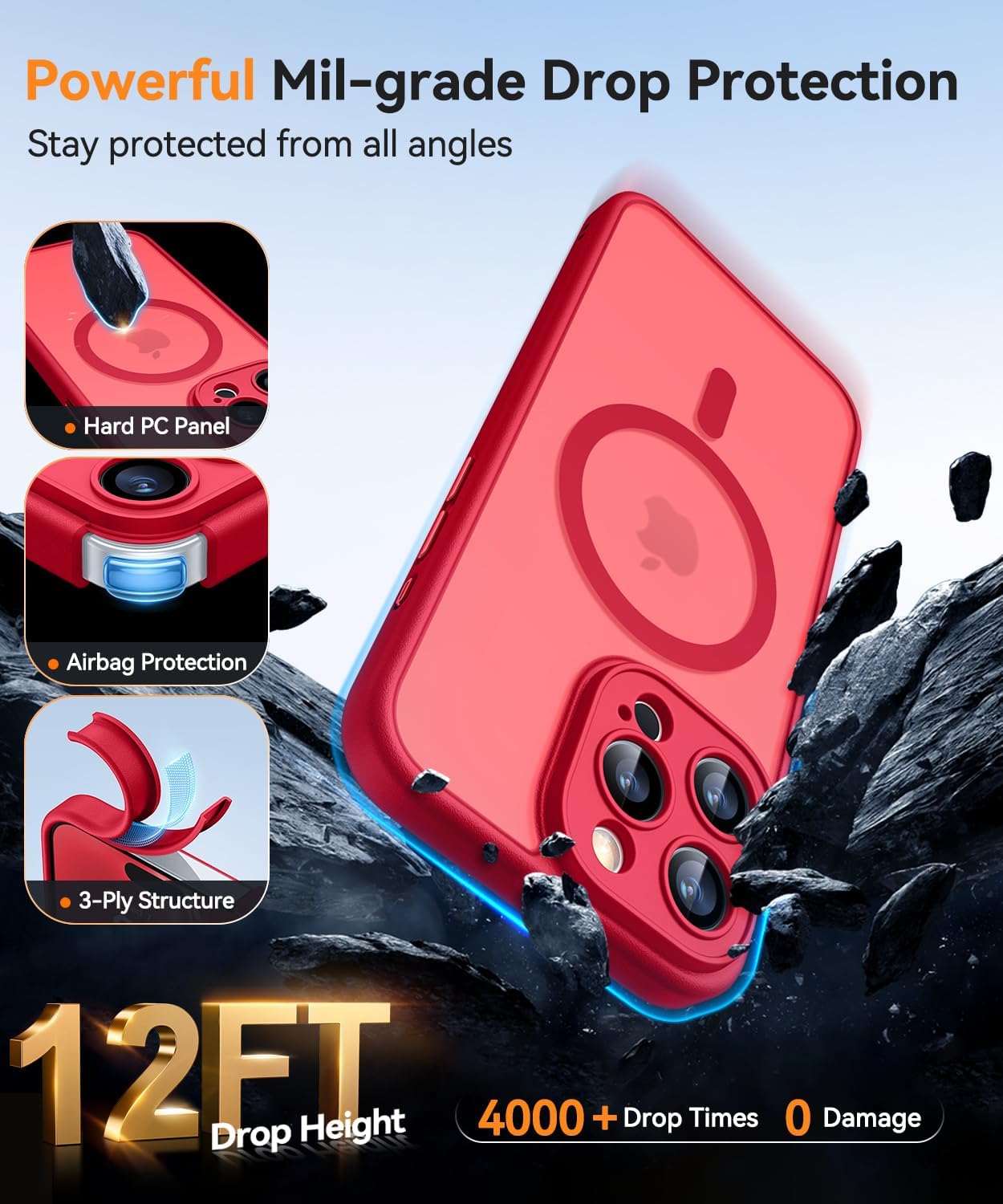 Thumbnail 6 de CANSHN Coque Magnétique pour iPhone 16 Pro (6,3 pouces) – Protection complète de l’appareil photo et finition translucide rouge