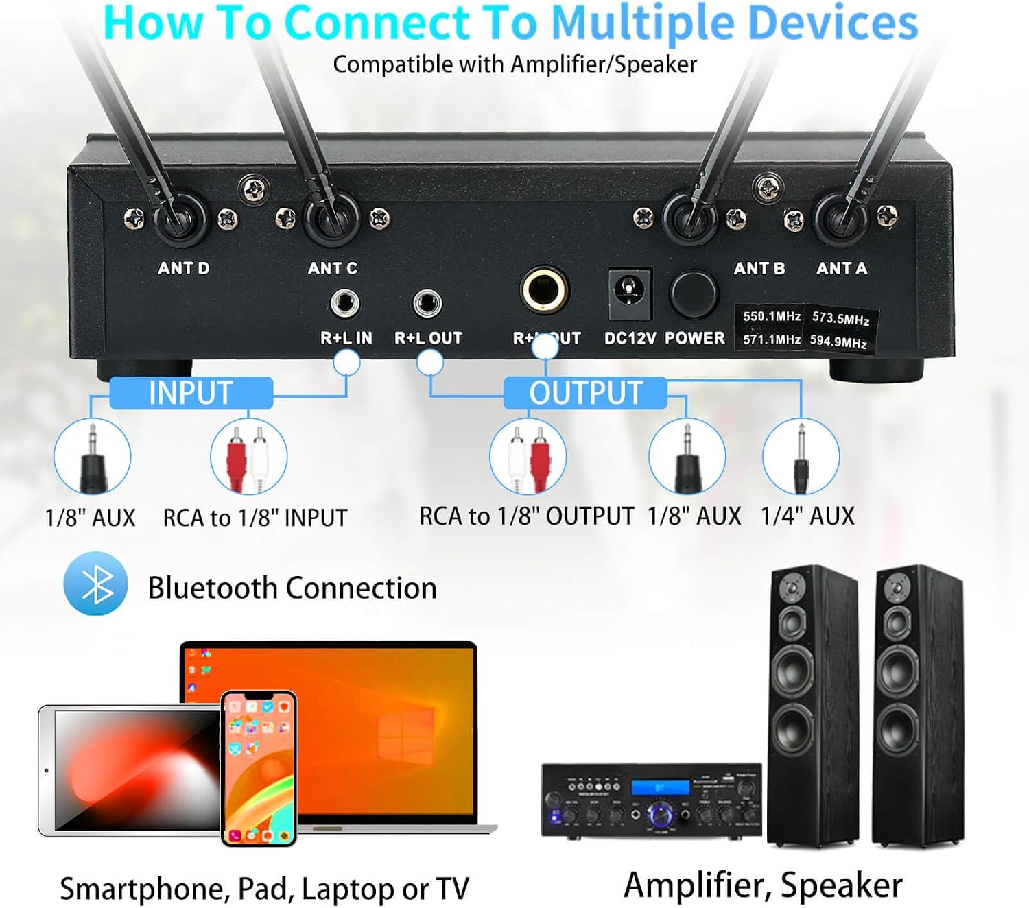 Detalle de ZERFUN MU-898 4-Channel Rechargeable Wireless Microphone System