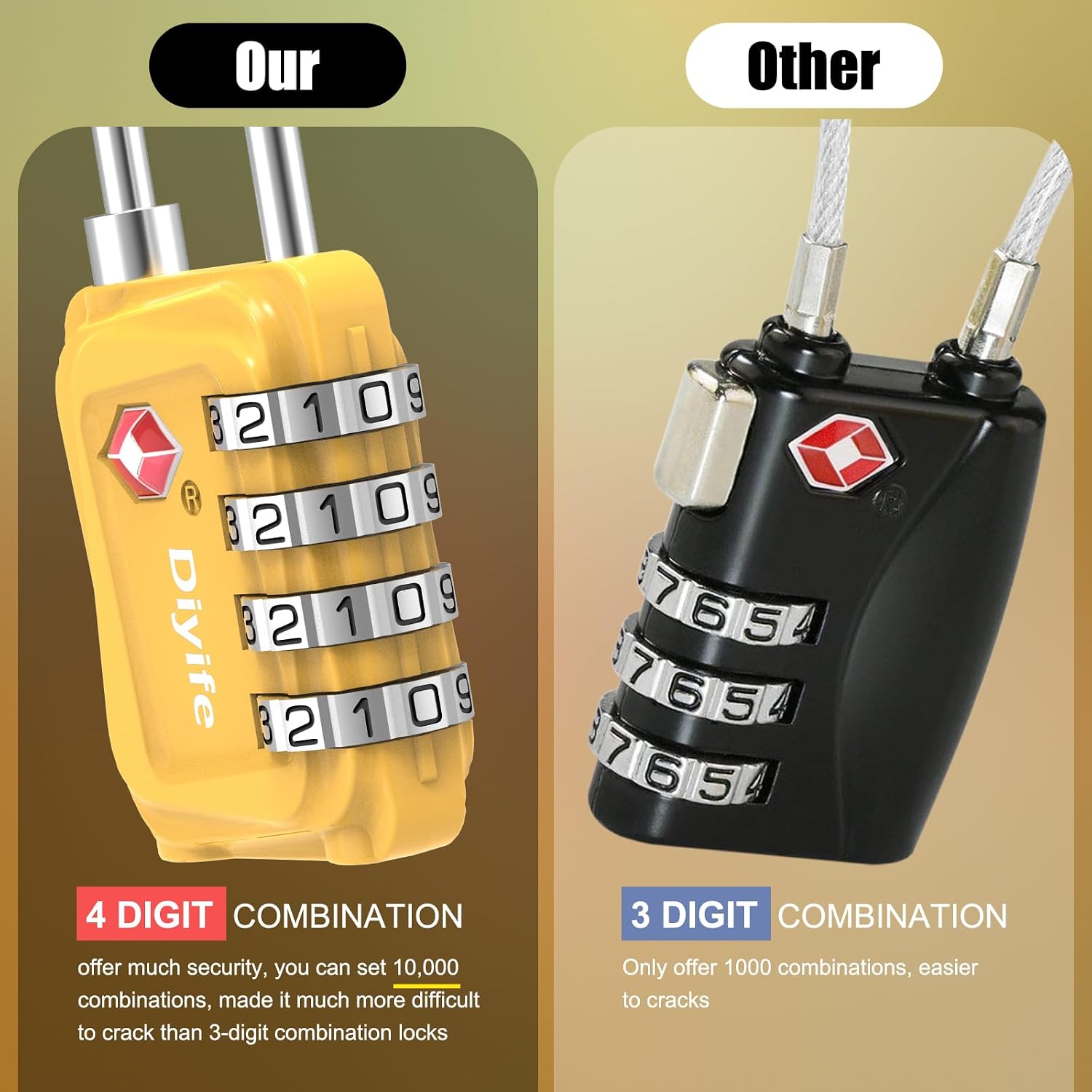Detalle de Diyife 4-Digit TSA Luggage Lock 2-pack 🔒