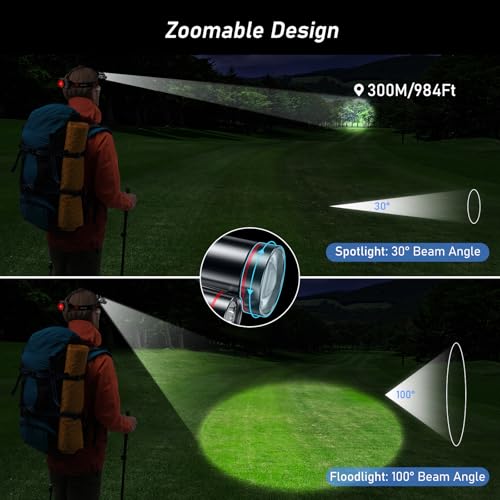 Thumbnail 2 de Blukar Linterna Frontal 8000 lúmenes 📷