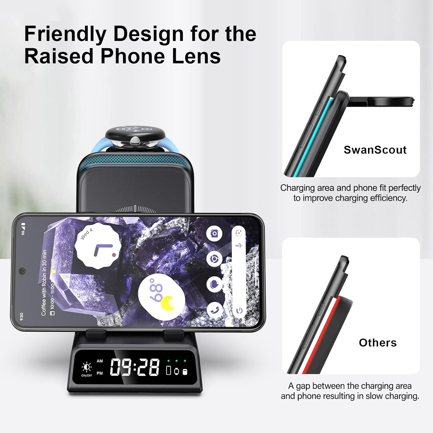 Thumbnail 4 de SwanScout 703G2 Stazione di ricarica wireless 3 in 1 per Pixel Watch 3/2 e Fitbit, con supporto per smartphone e Buds