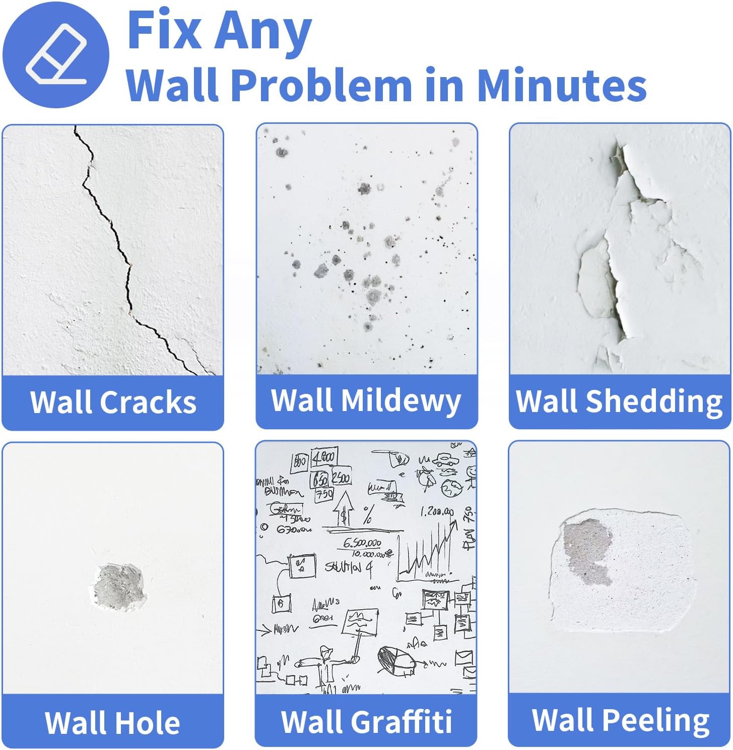 Detalle de YKF Drywall Repair Kit, 18 oz